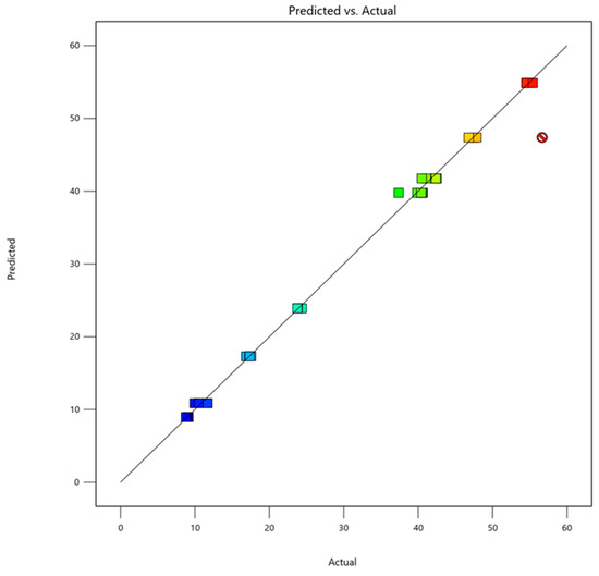Polymers 17 02685 g0a5