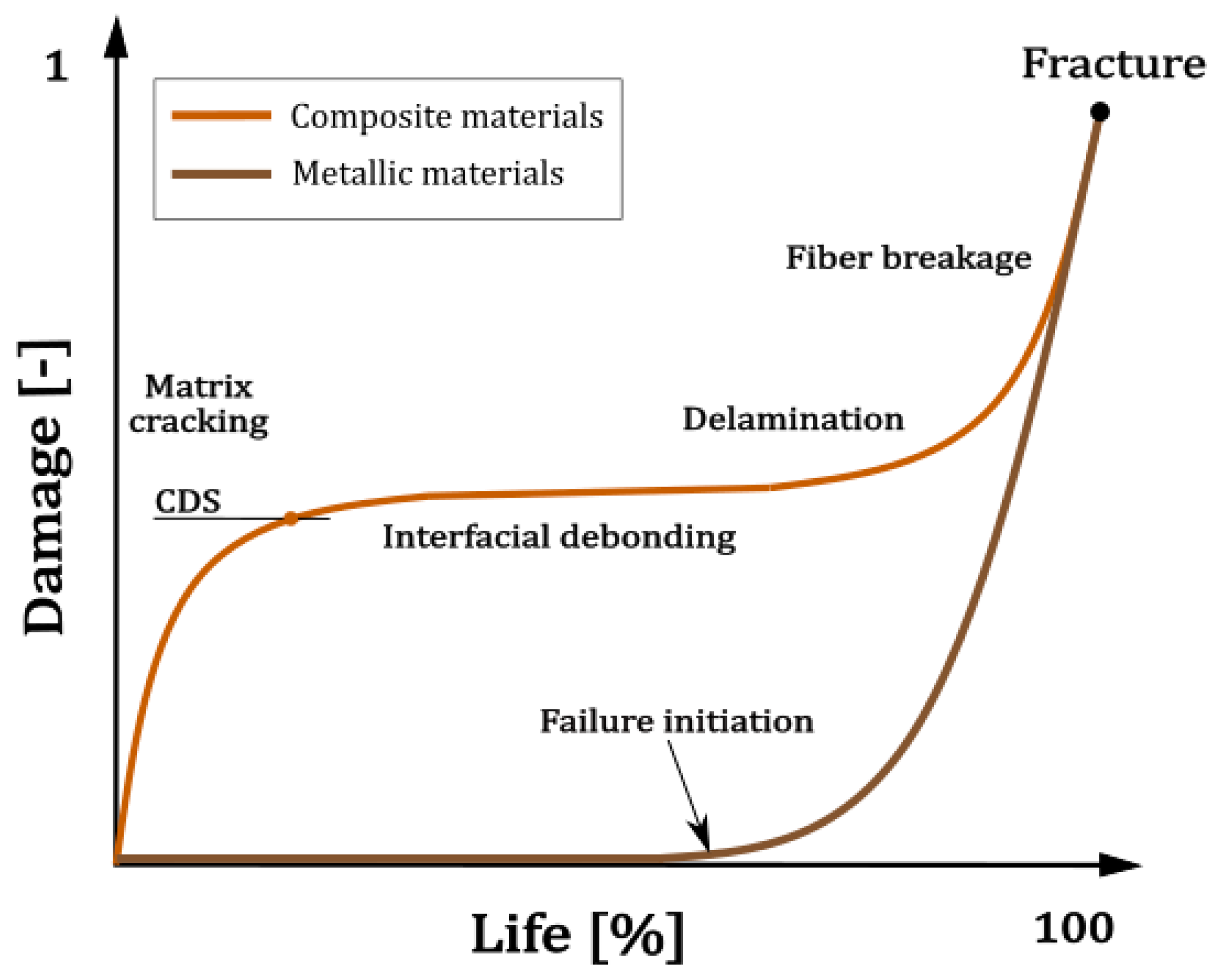 Polymers 17 02701 g001