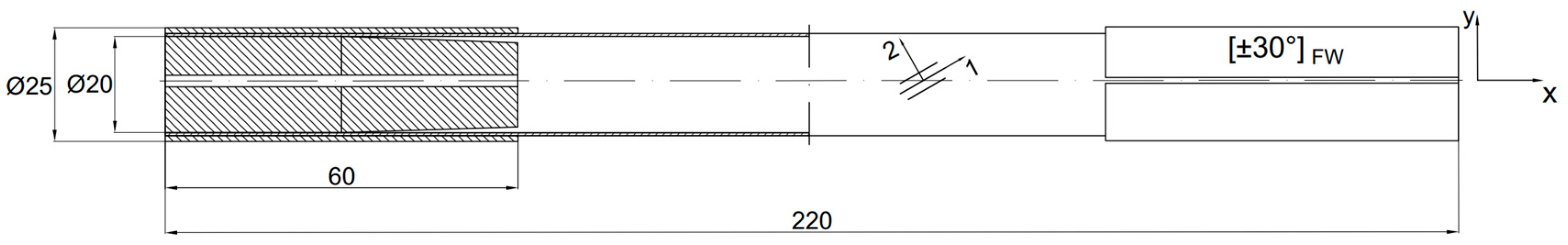 Polymers 17 02701 g002