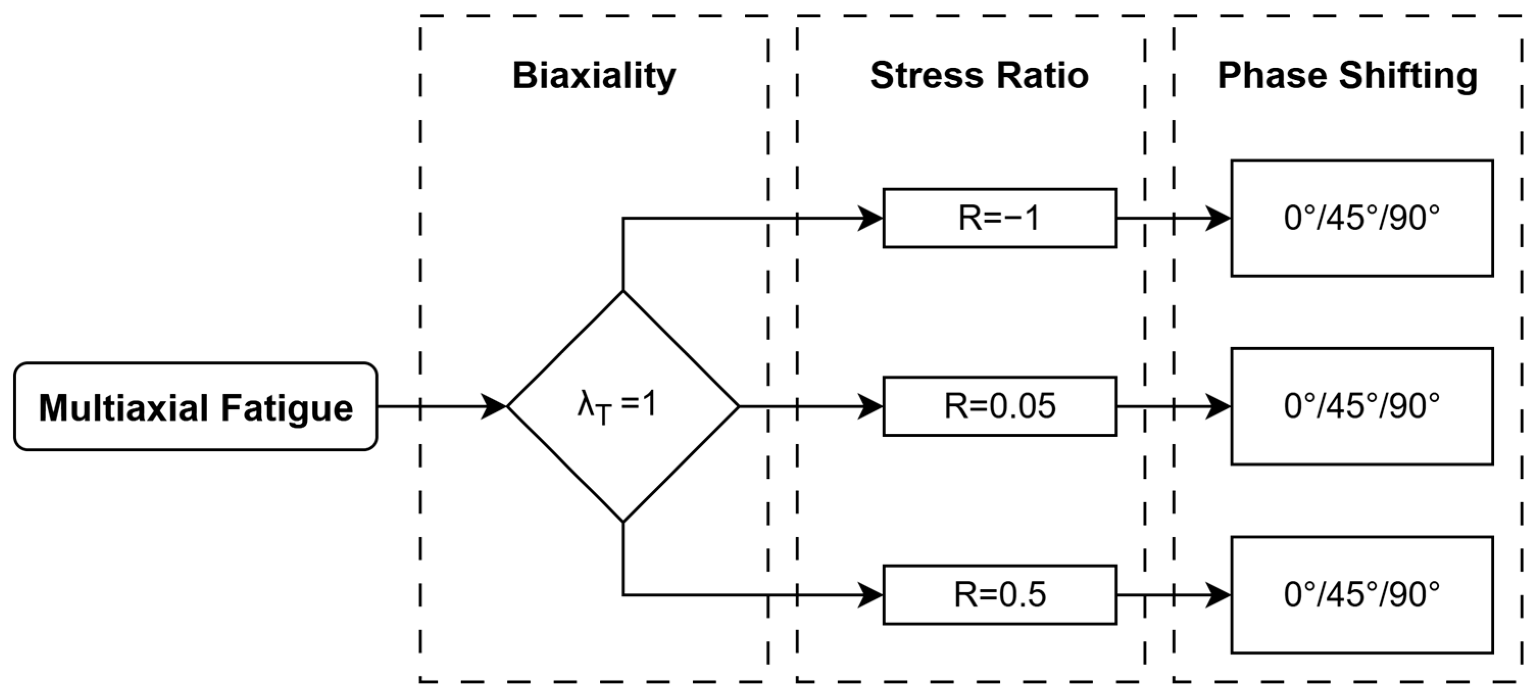 Polymers 17 02701 g004