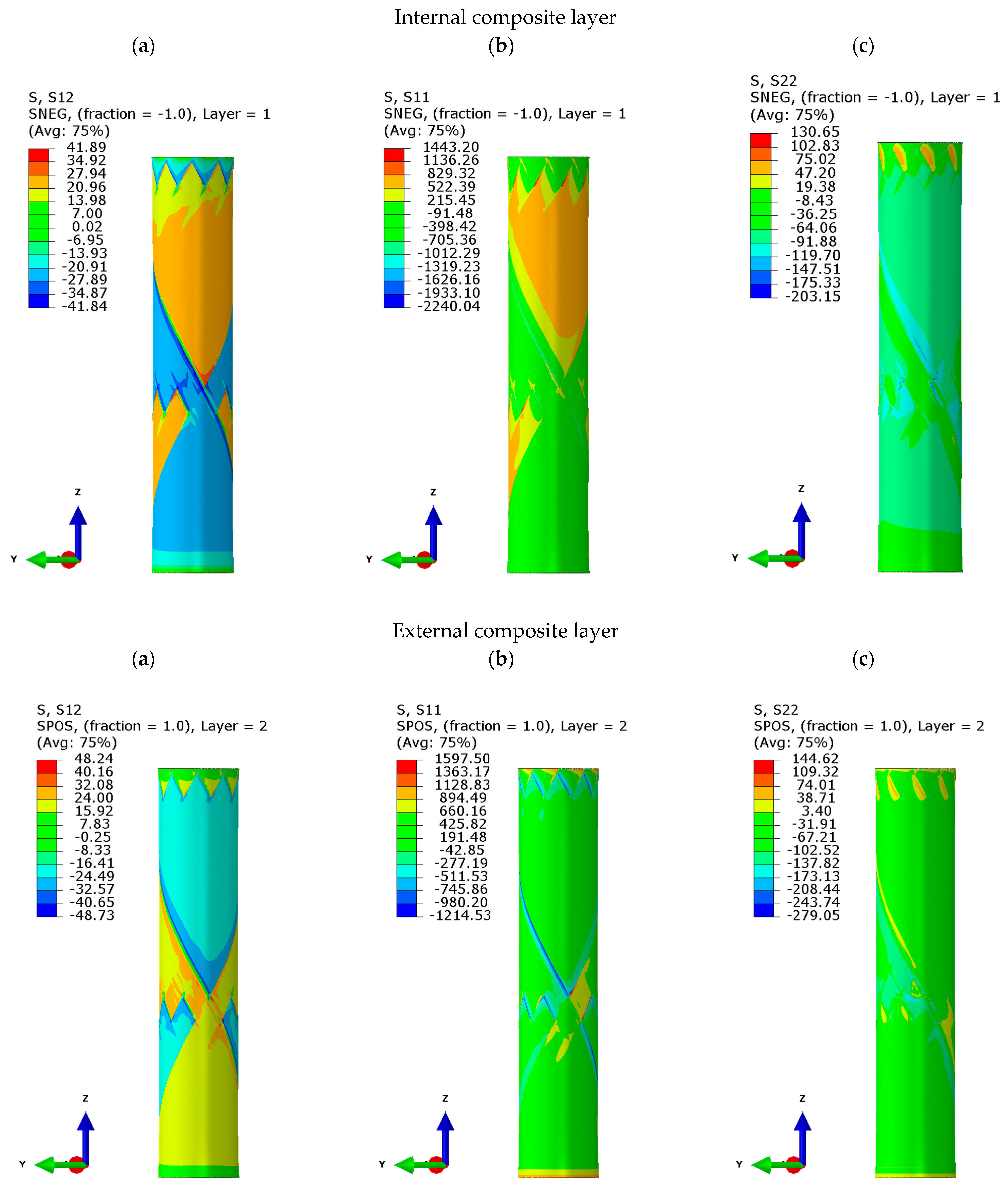 Polymers 17 02701 g006