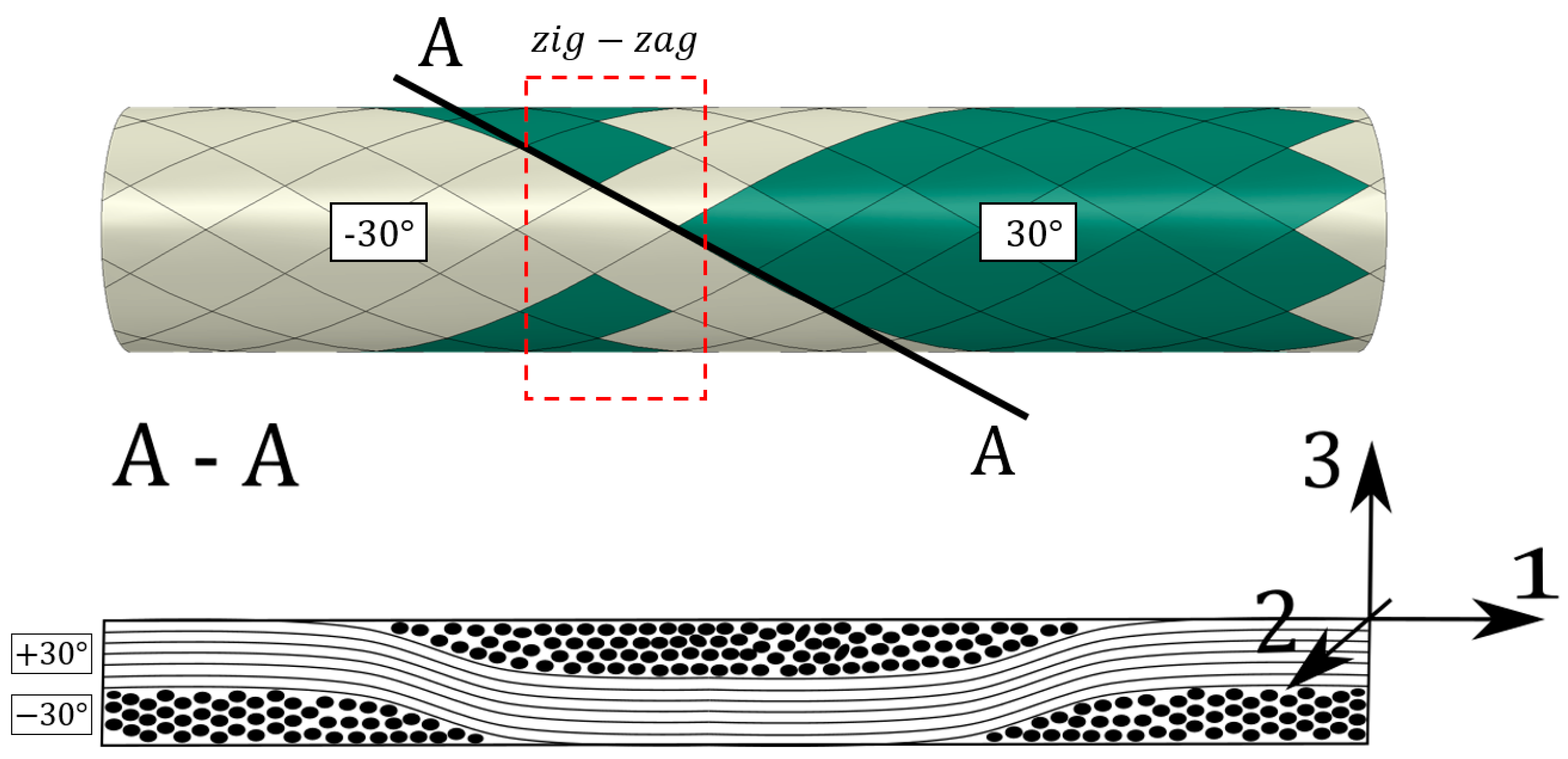 Polymers 17 02701 g007