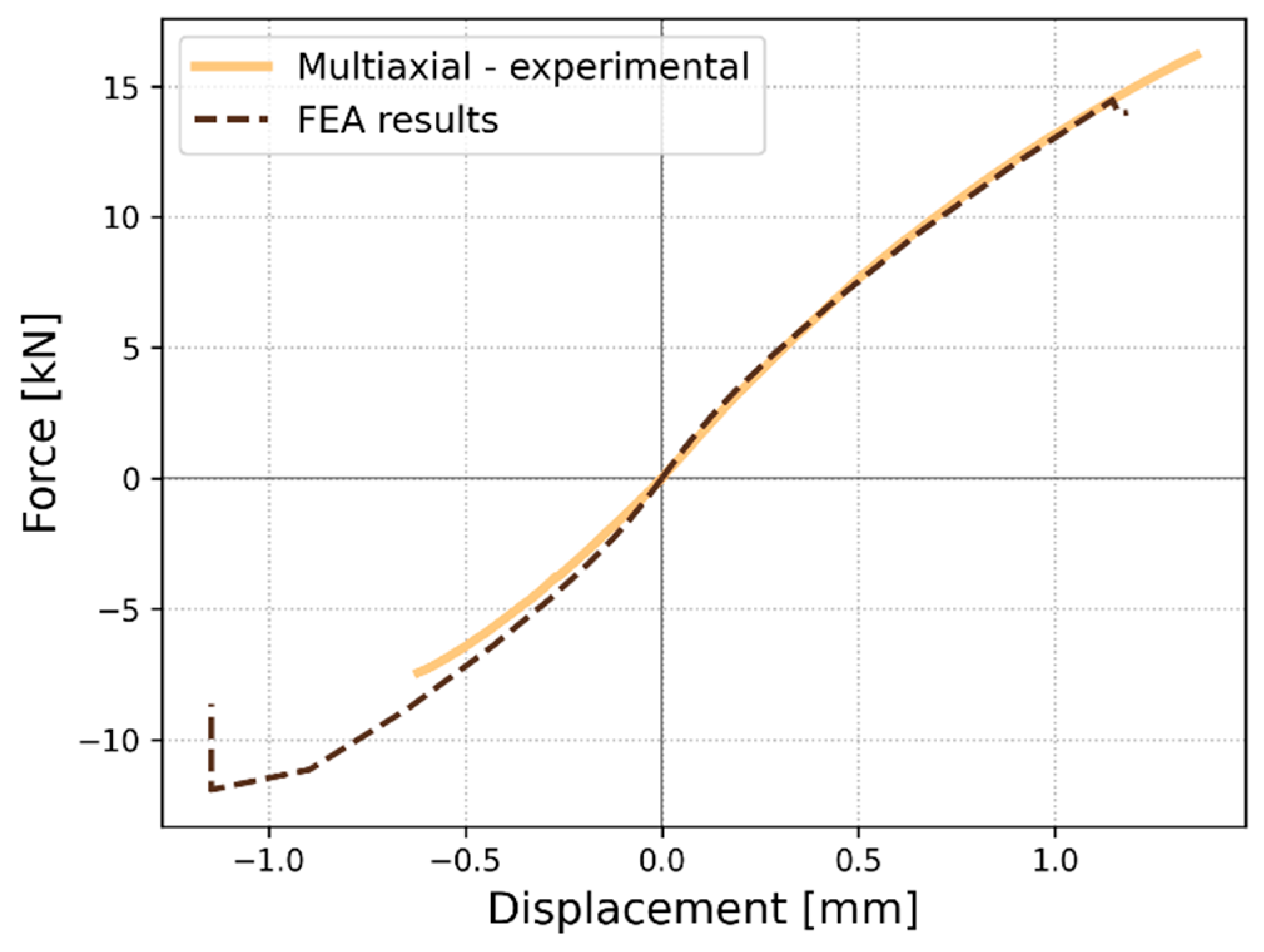 Polymers 17 02701 g008