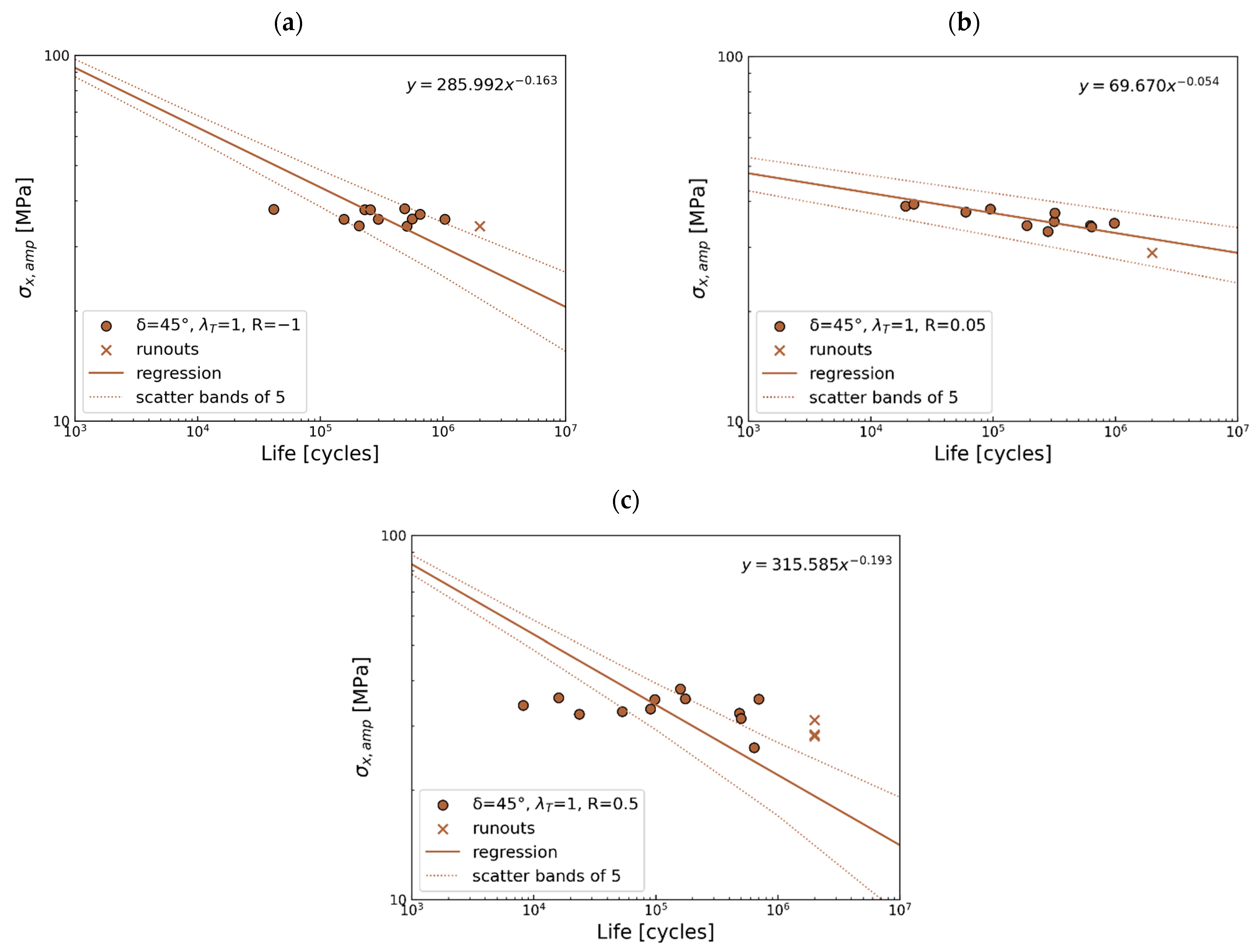 Polymers 17 02701 g011