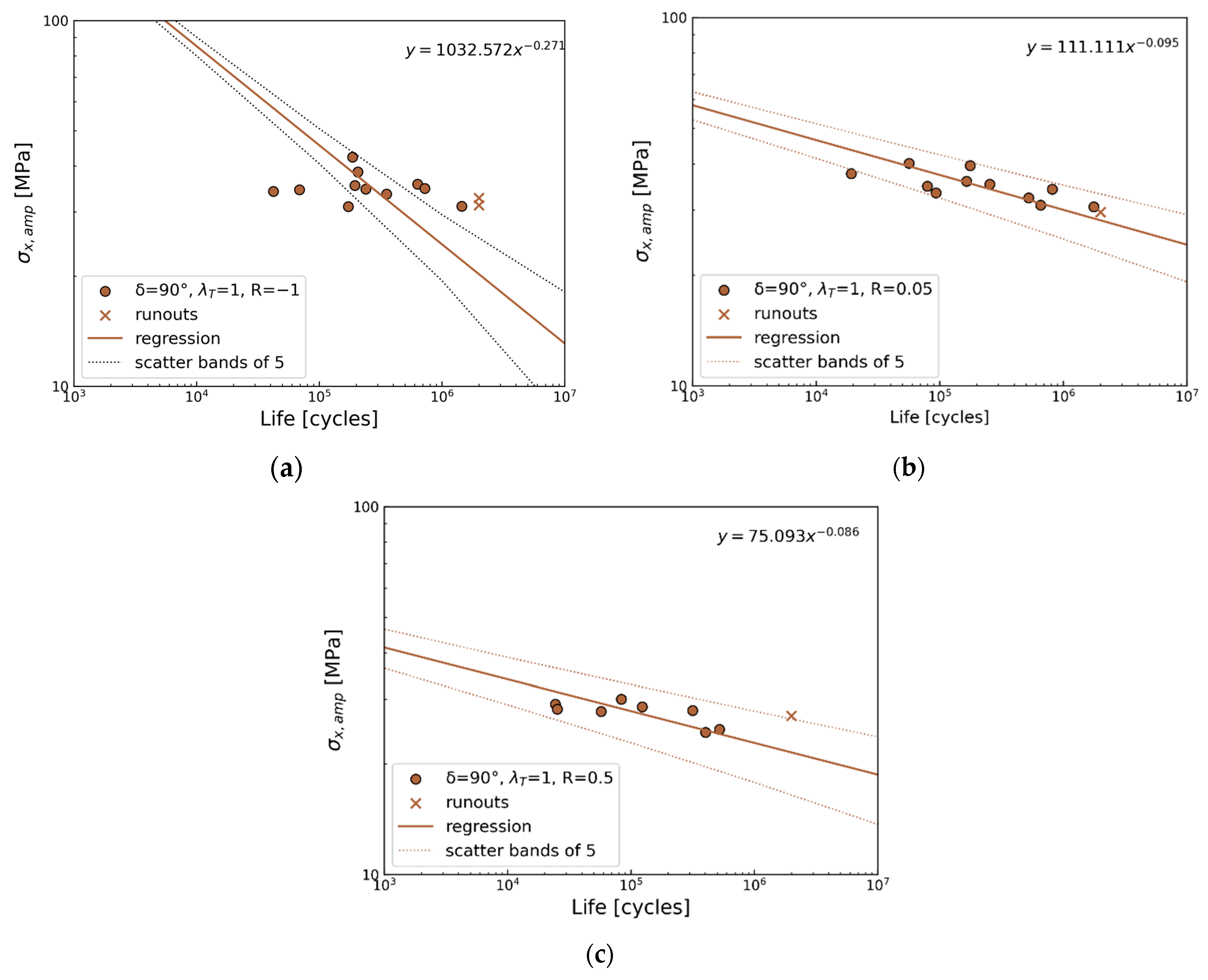 Polymers 17 02701 g012