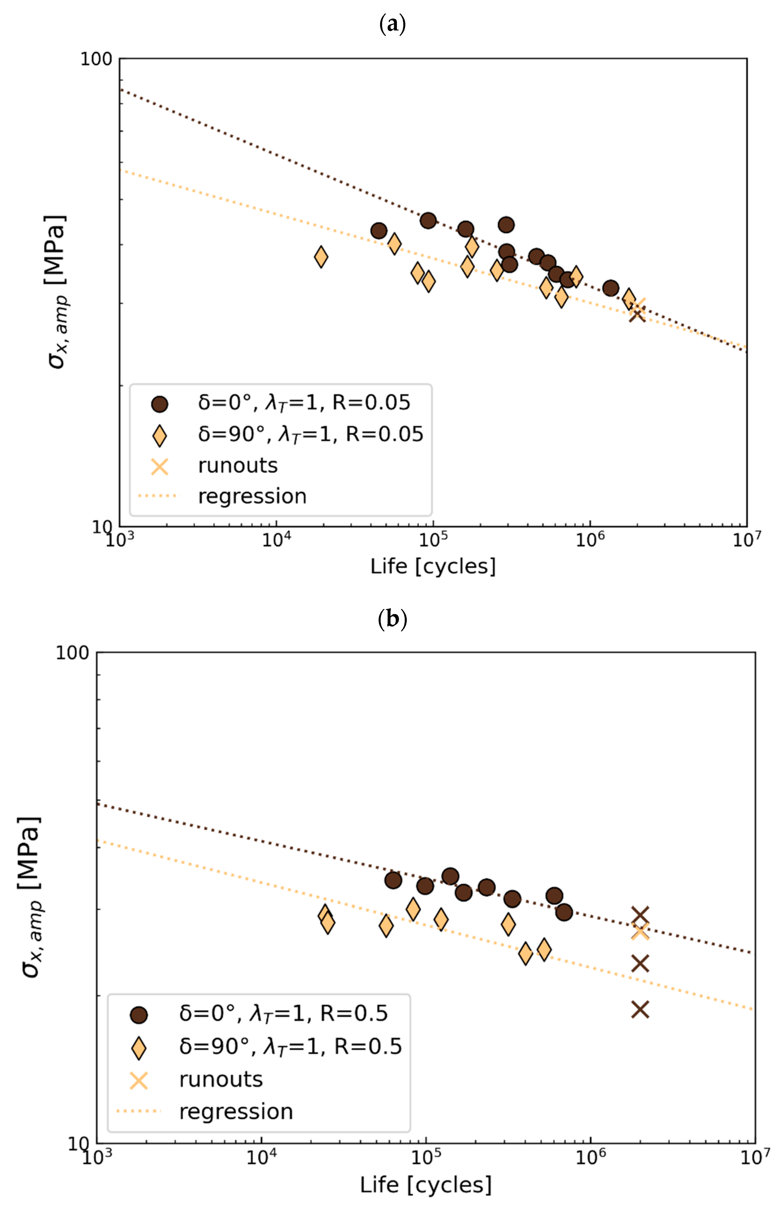 Polymers 17 02701 g013a