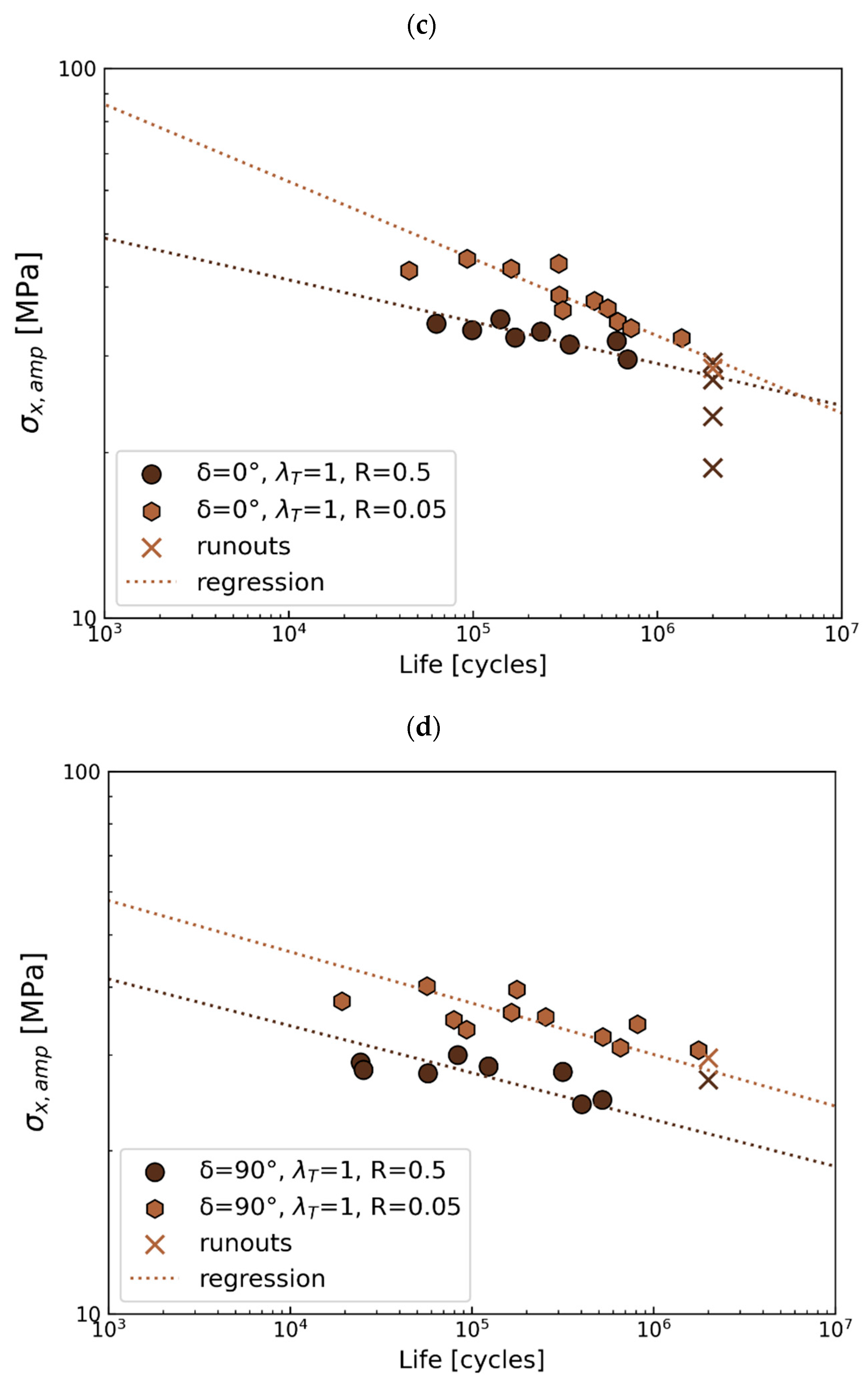 Polymers 17 02701 g013b