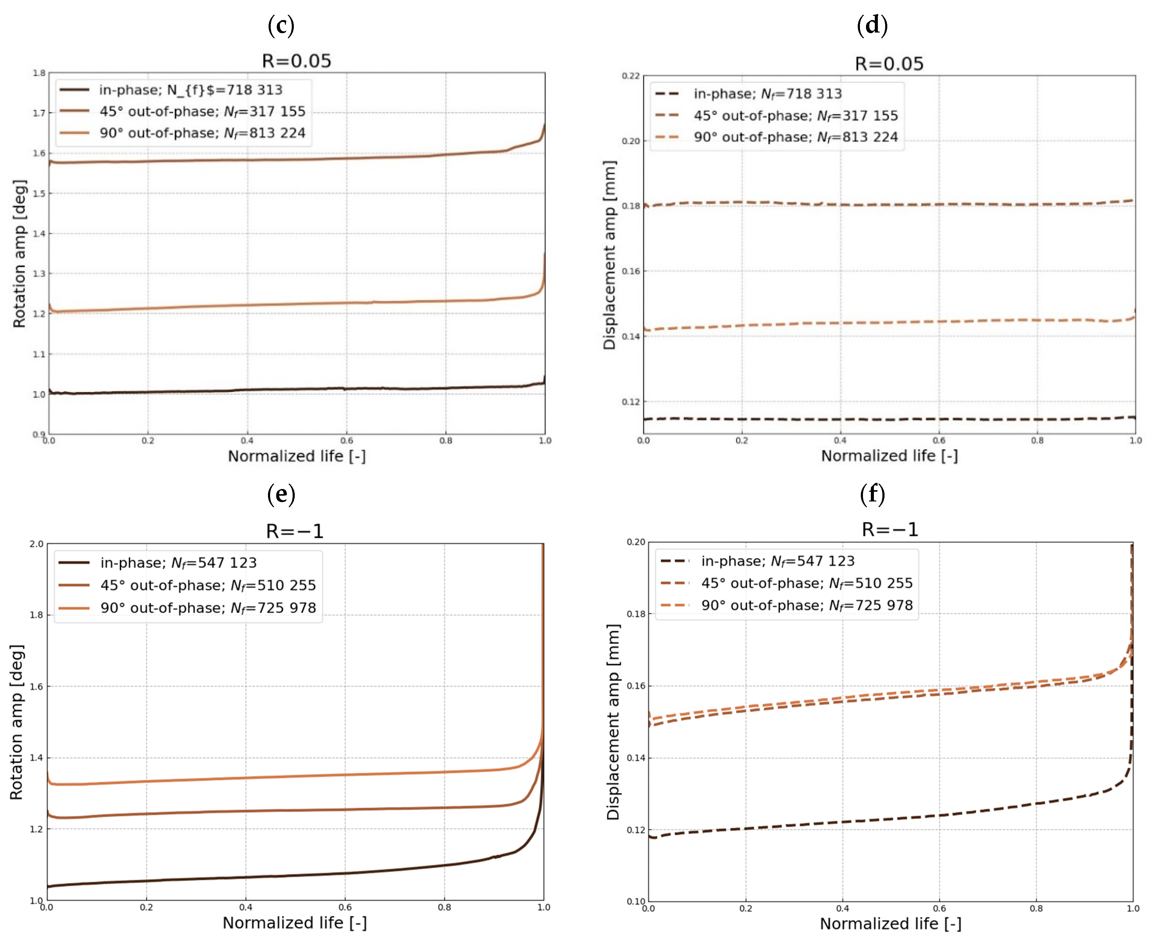 Polymers 17 02701 g014b