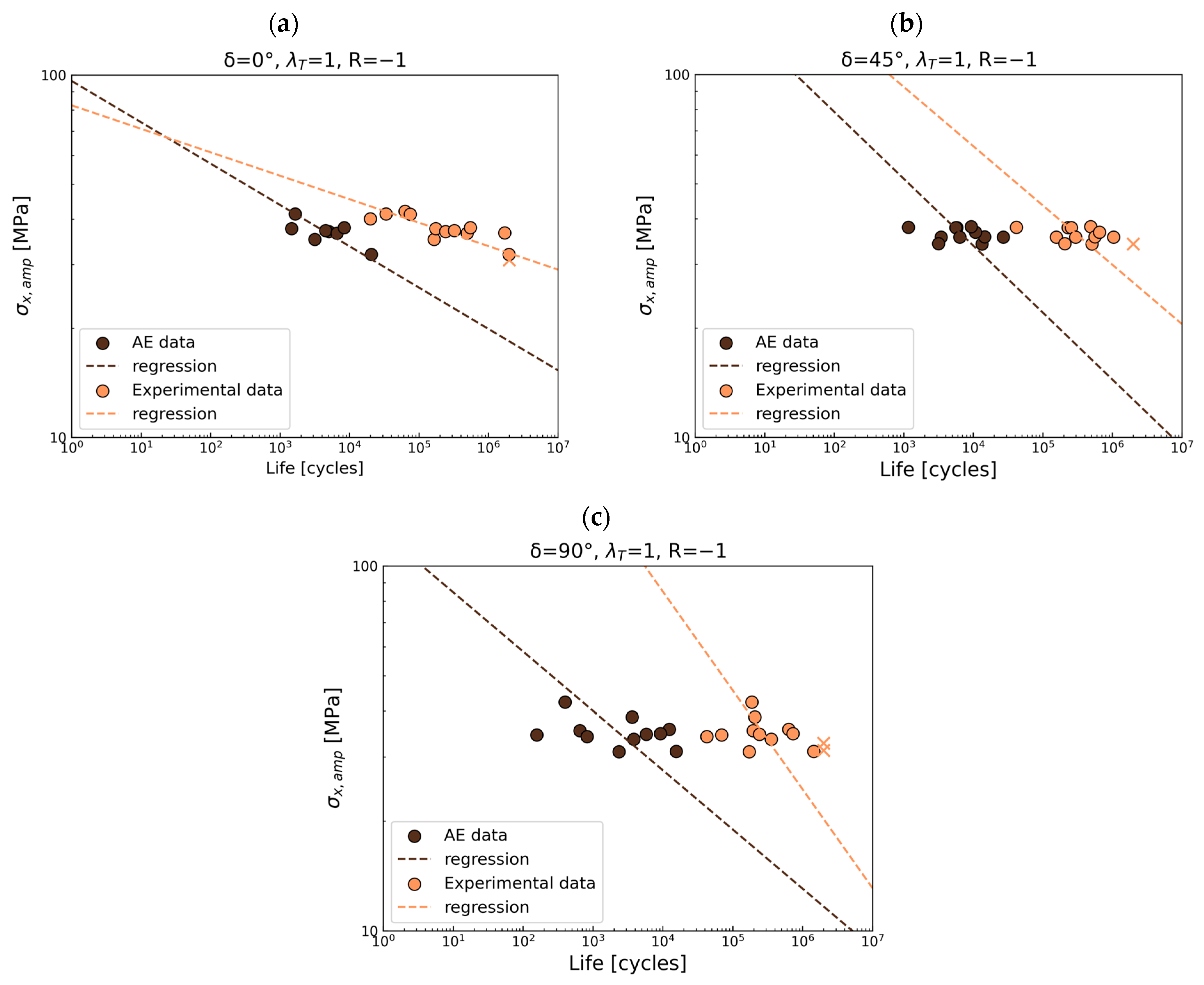 Polymers 17 02701 g018