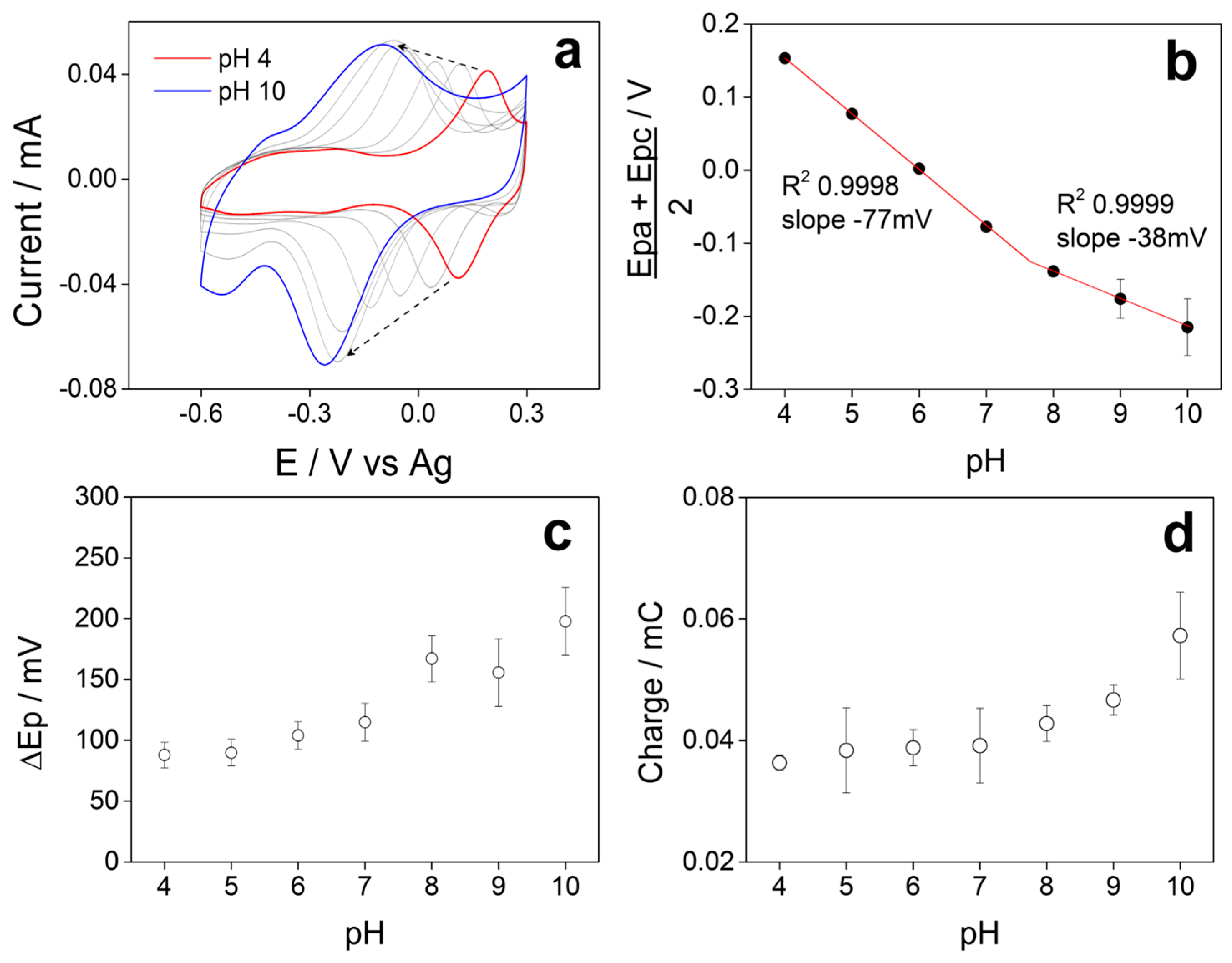 Polymers 17 02702 g006 Polymers 17 02702 g006