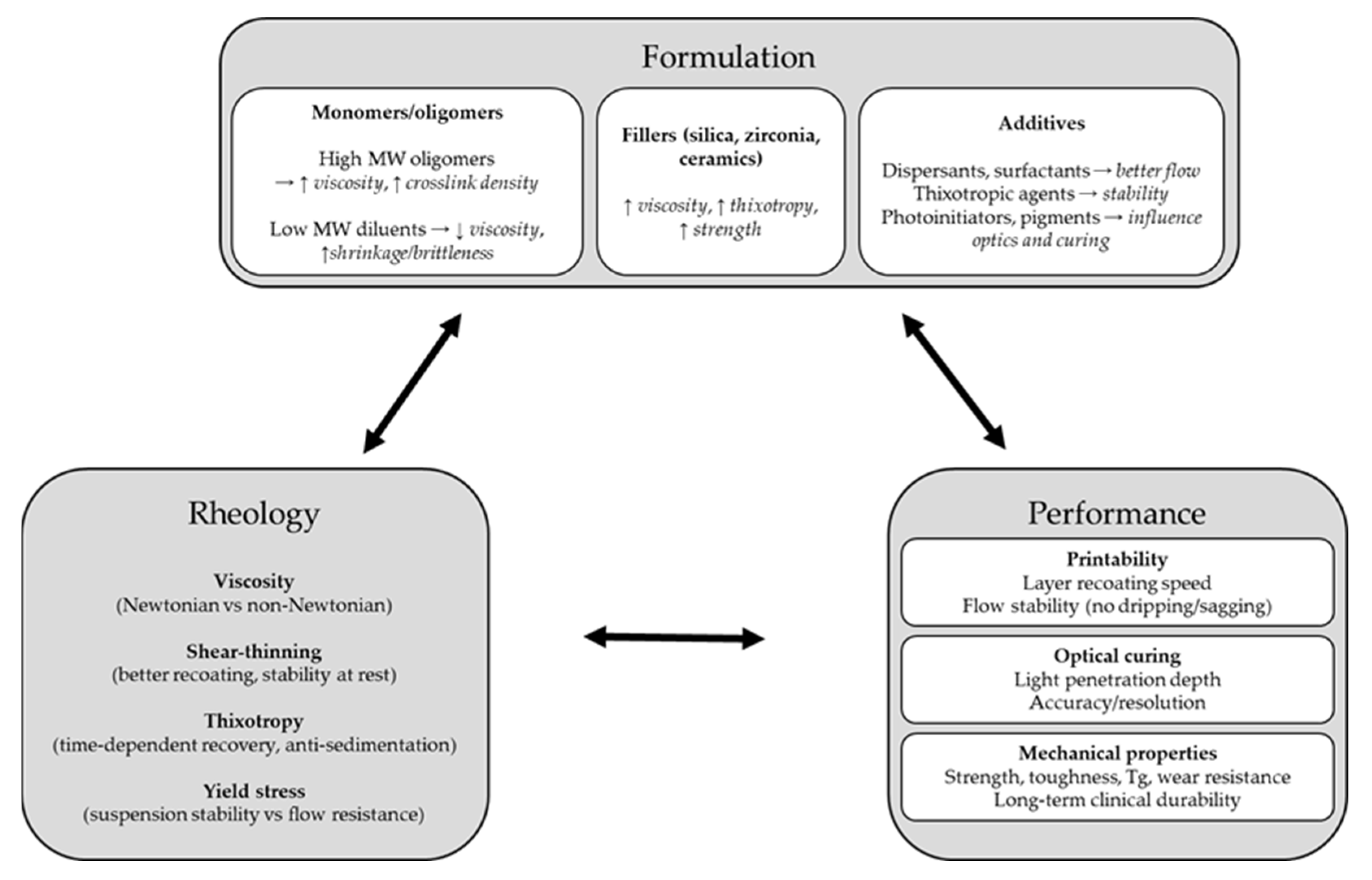 Polymers 17 02706 g001