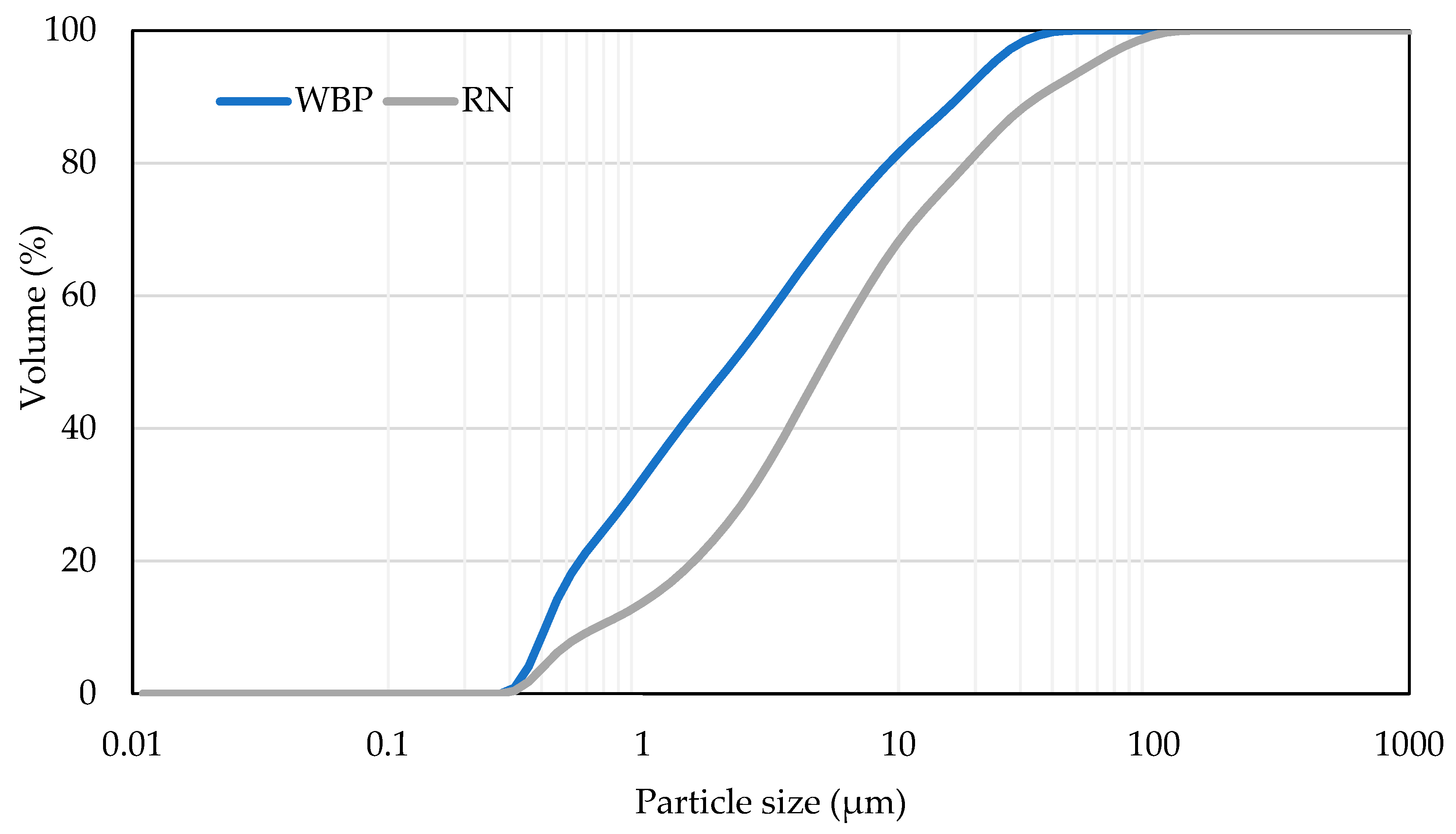 Polymers 17 02720 g001 Polymers 17 02720 g001