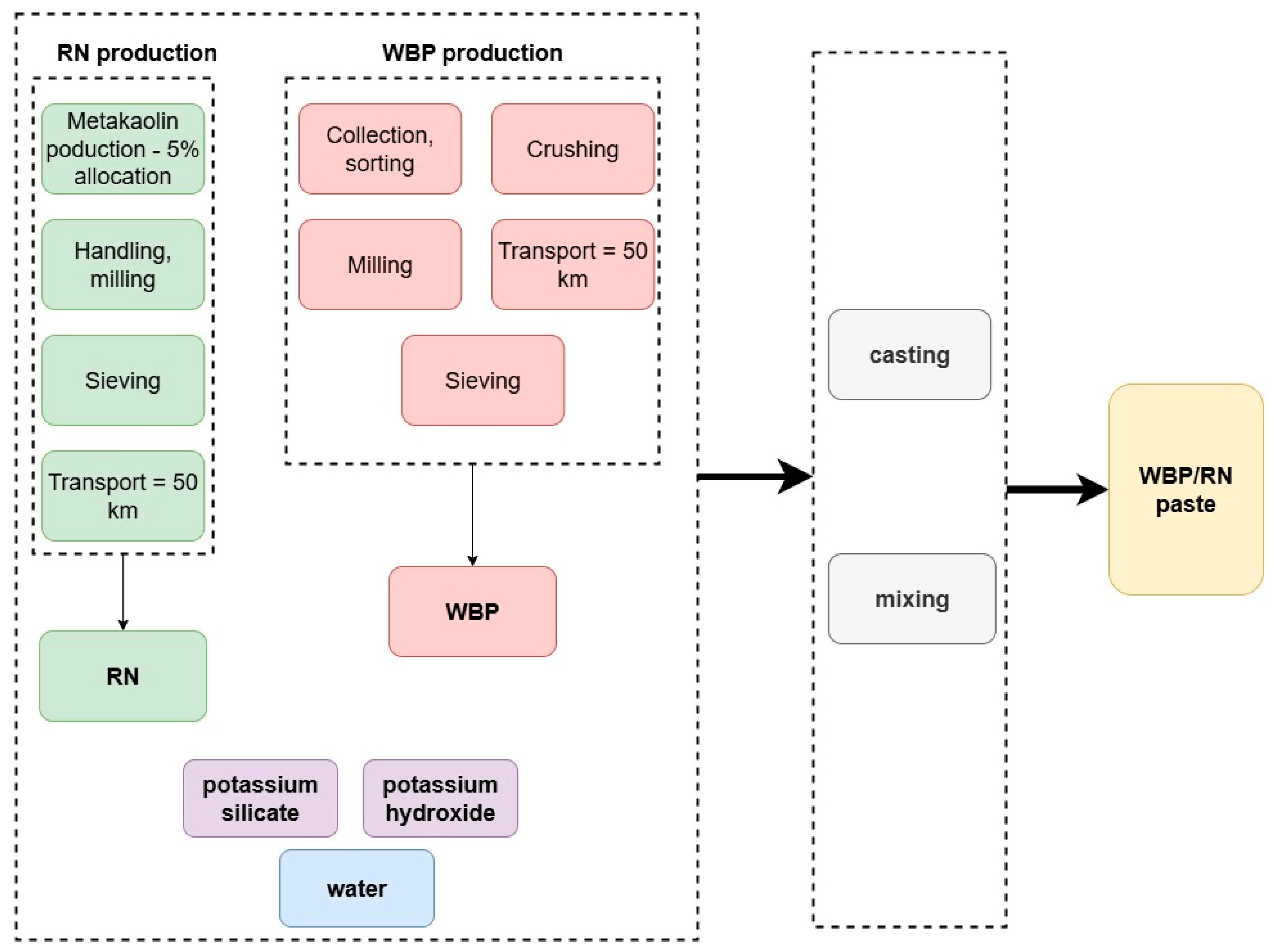 Polymers 17 02720 g004 Polymers 17 02720 g004