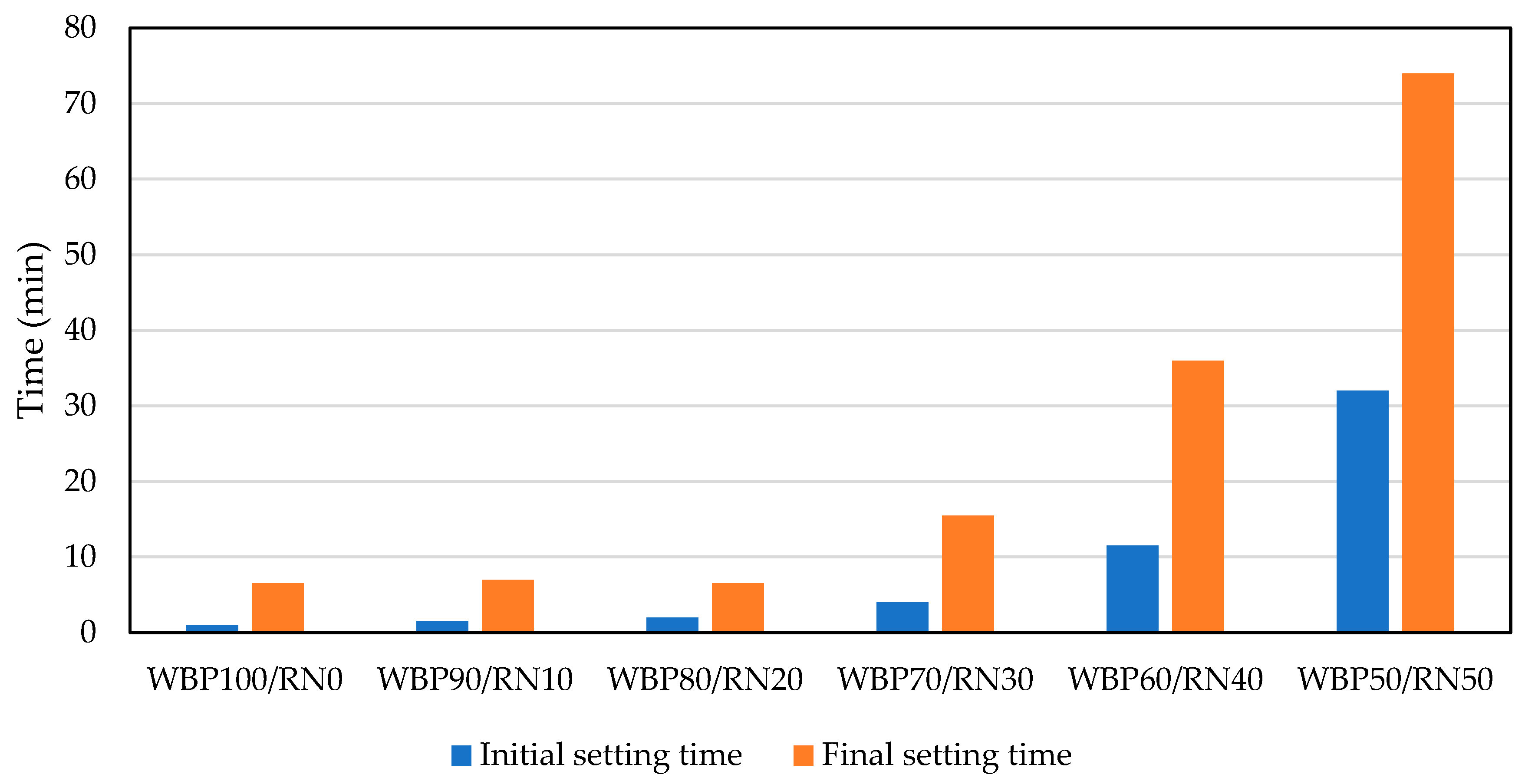 Polymers 17 02720 g005 Polymers 17 02720 g005