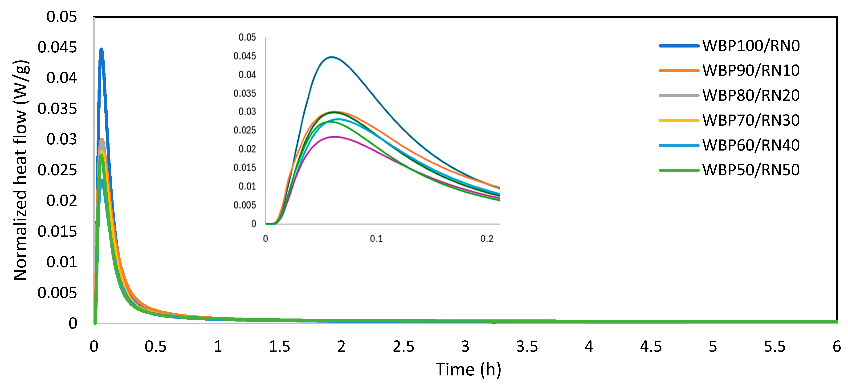Polymers 17 02720 g006 Polymers 17 02720 g006
