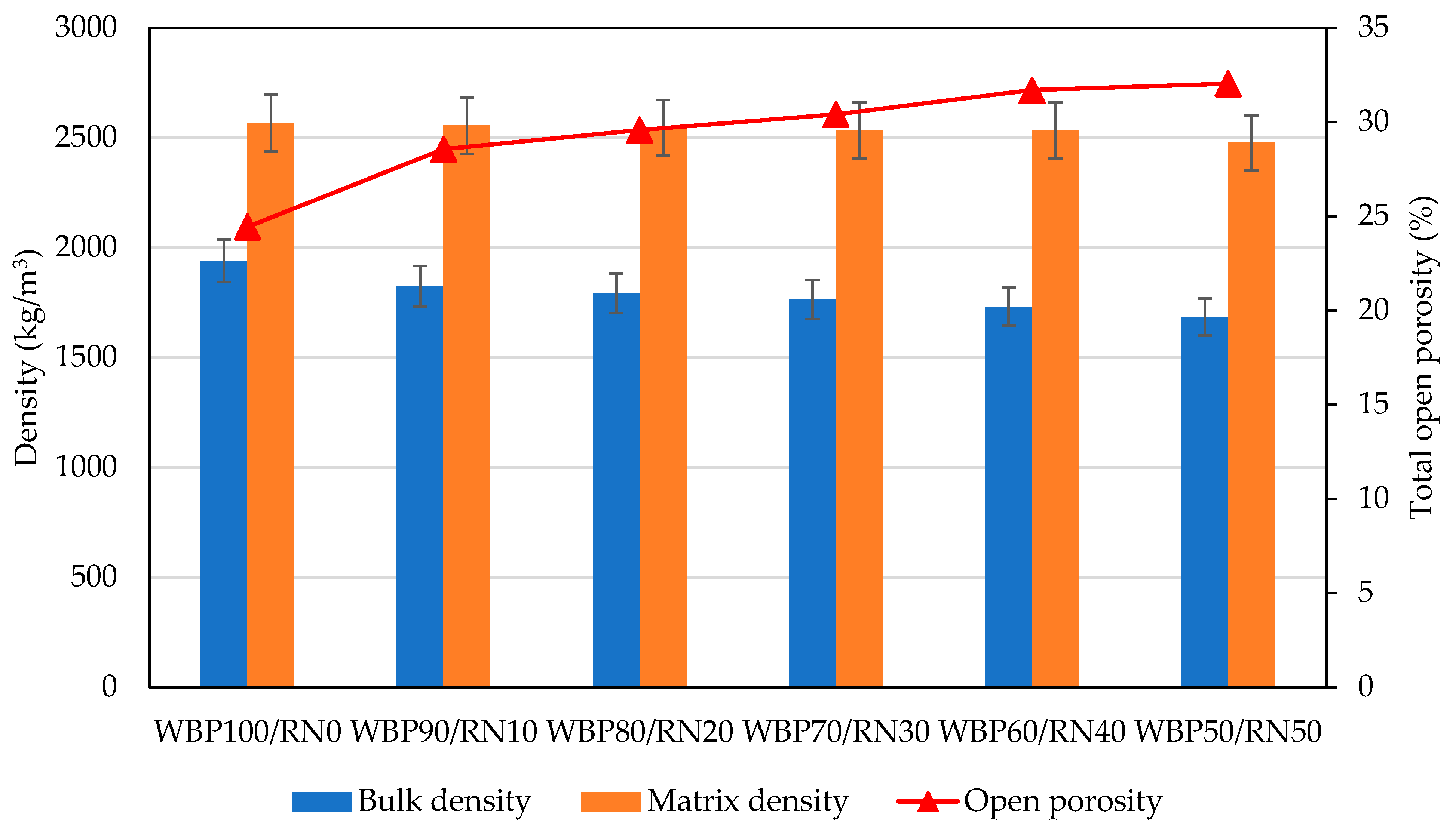 Polymers 17 02720 g007 Polymers 17 02720 g007