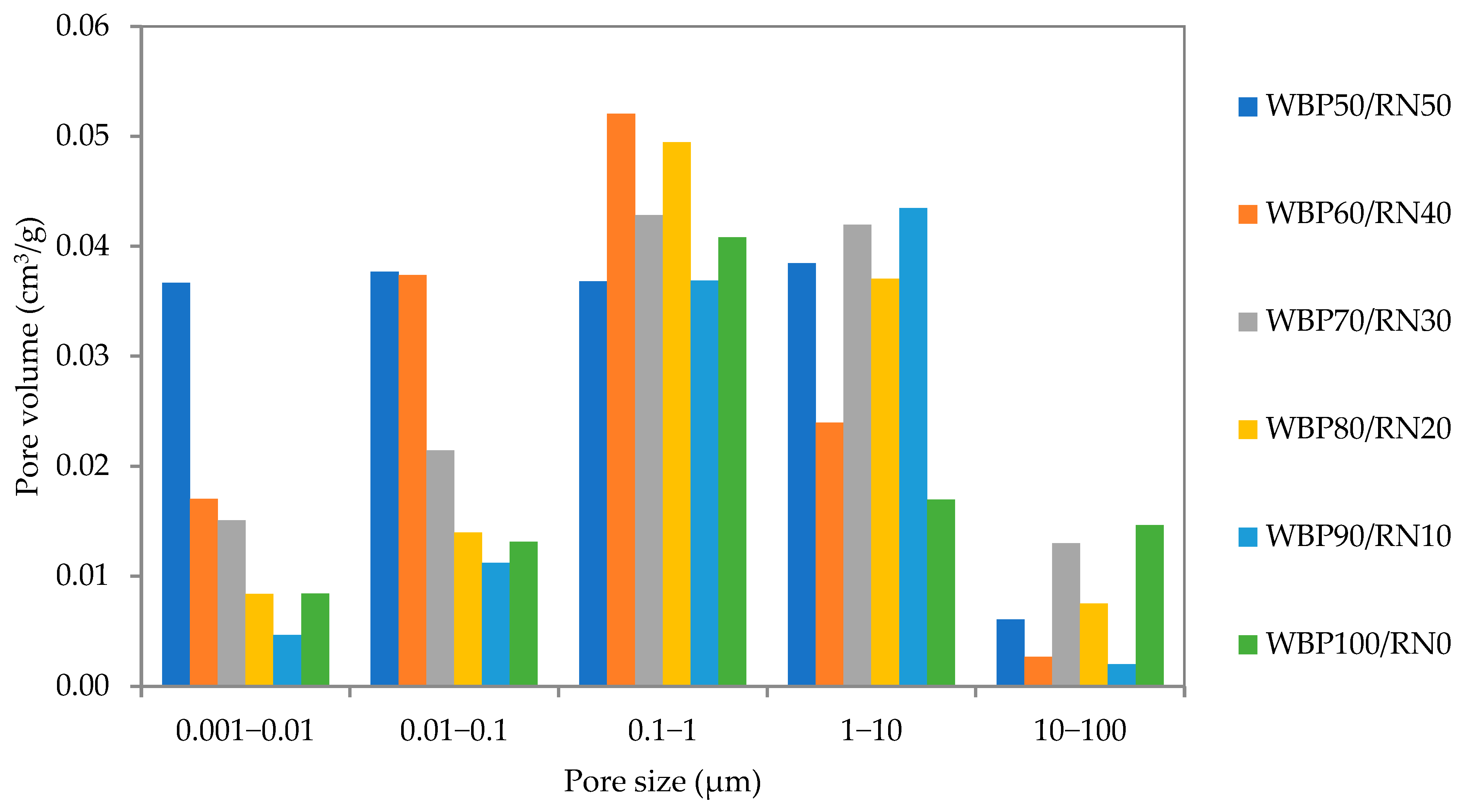 Polymers 17 02720 g008 Polymers 17 02720 g008