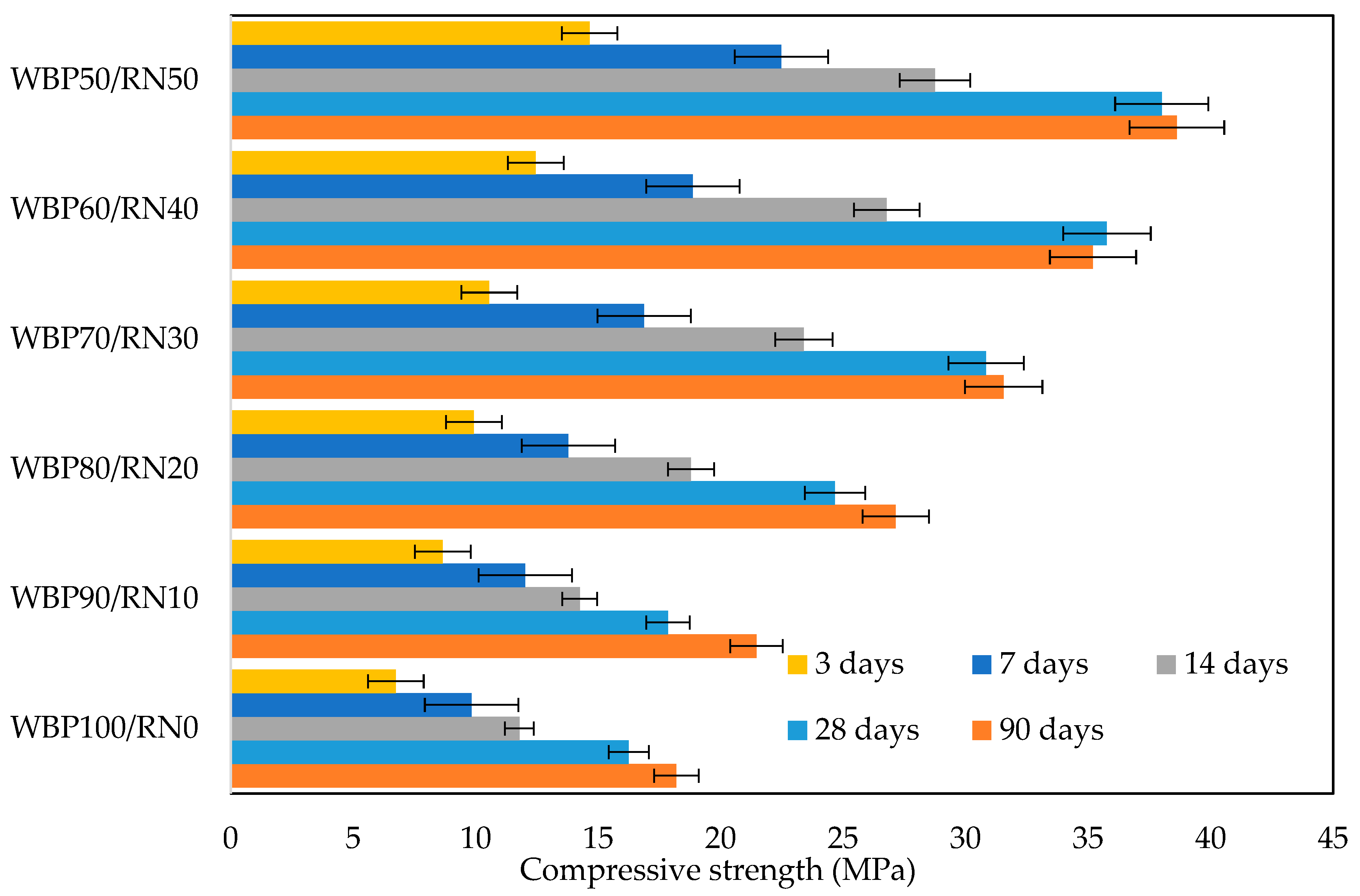 Polymers 17 02720 g009 Polymers 17 02720 g009