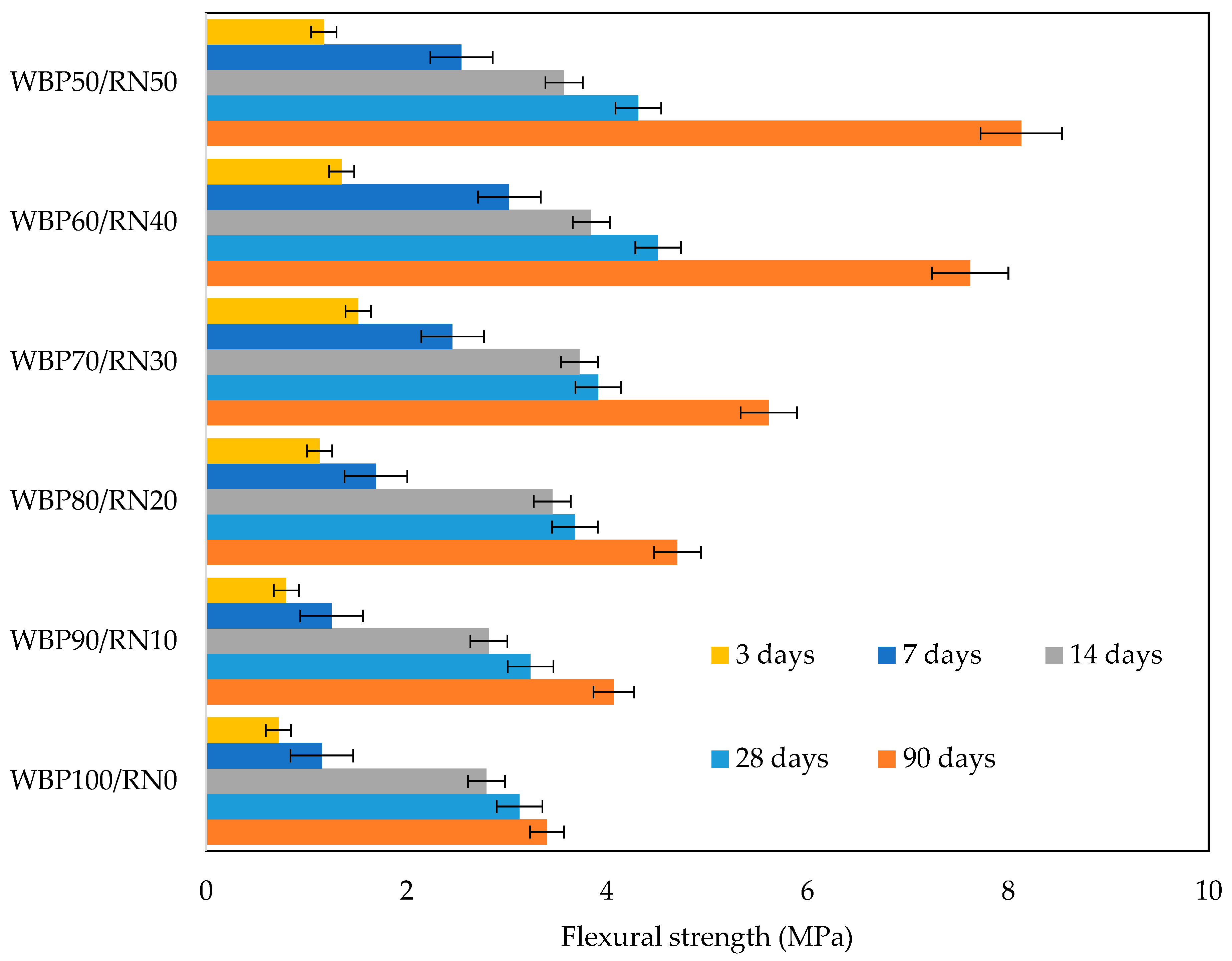 Polymers 17 02720 g010 Polymers 17 02720 g010