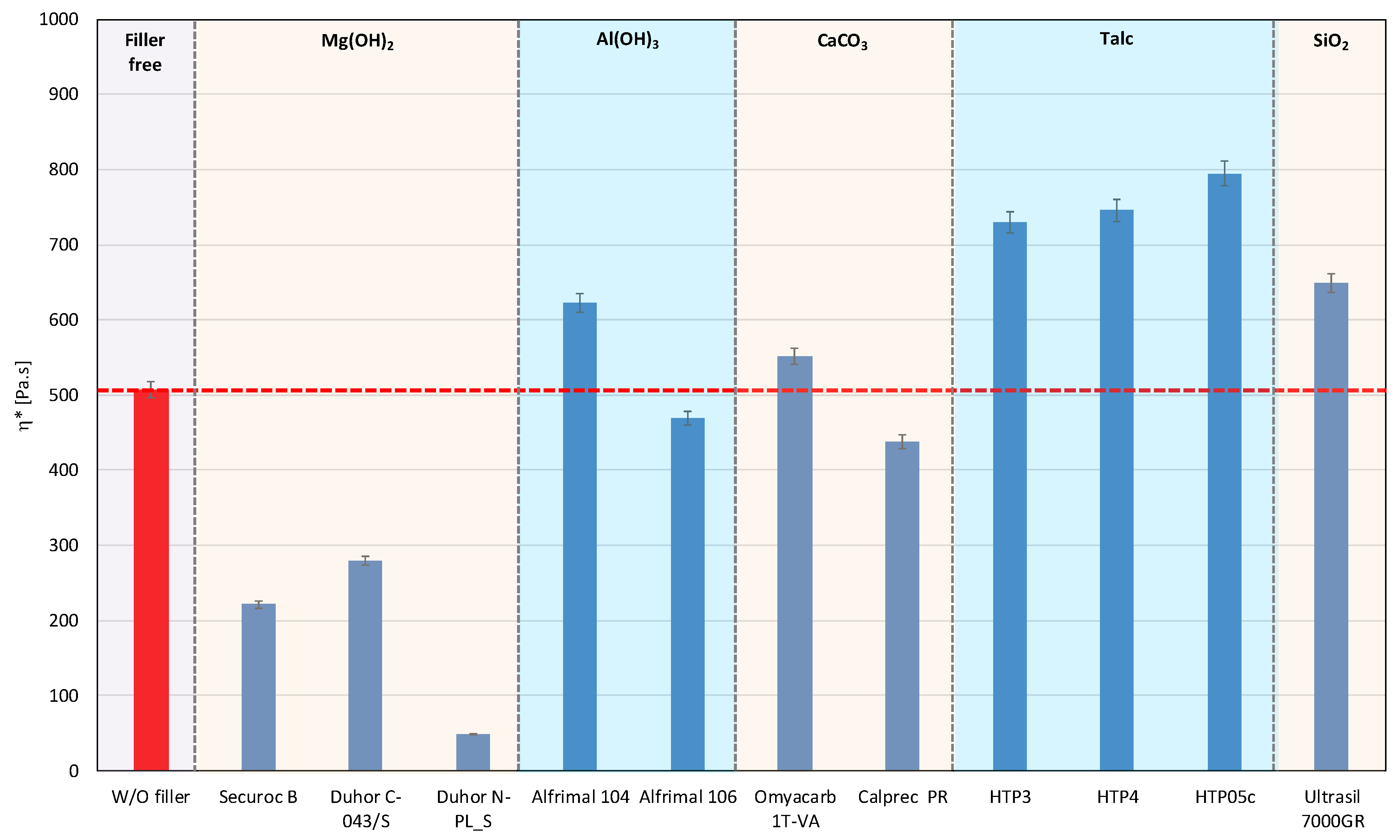 Polymers 17 02721 g001