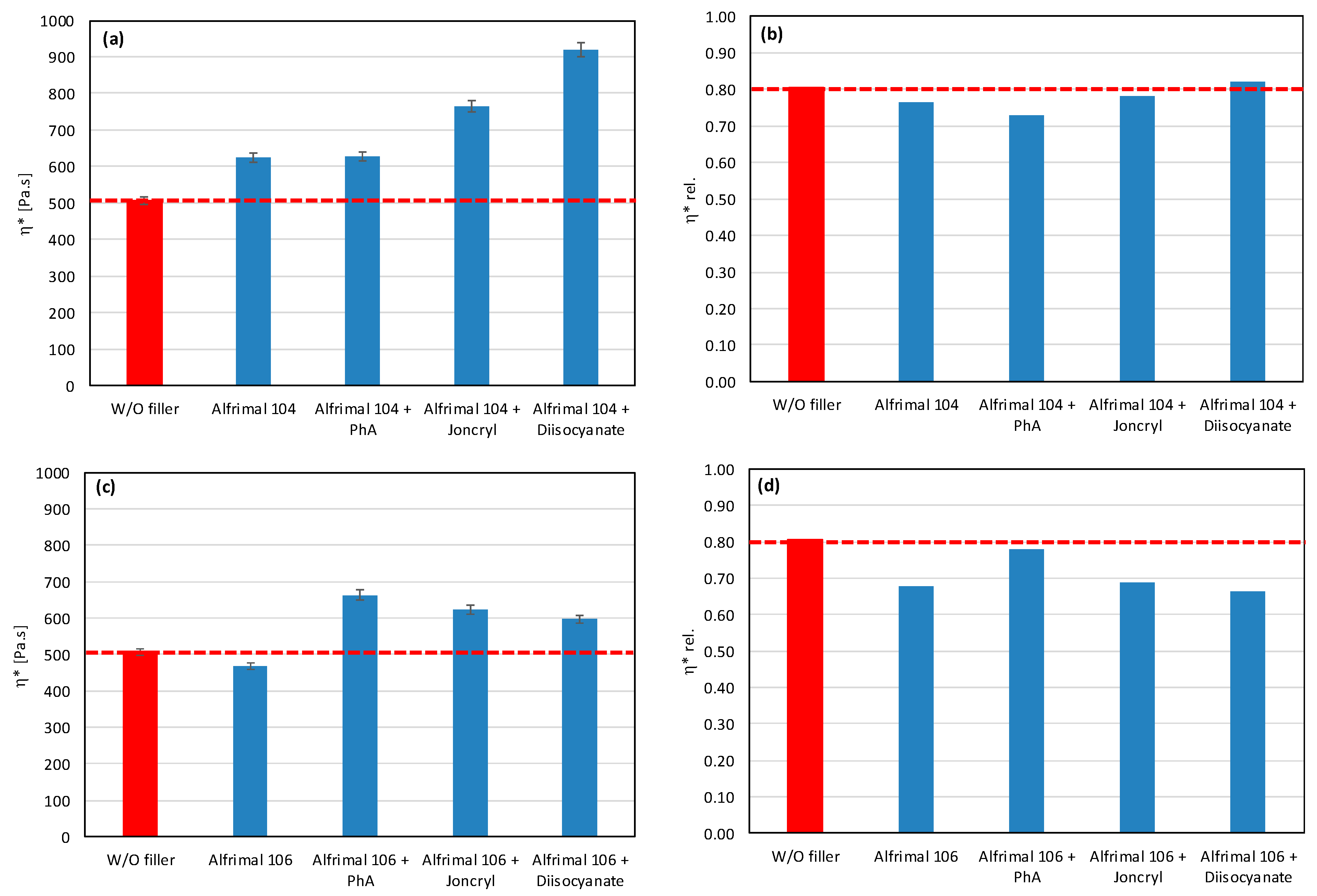 Polymers 17 02721 g005
