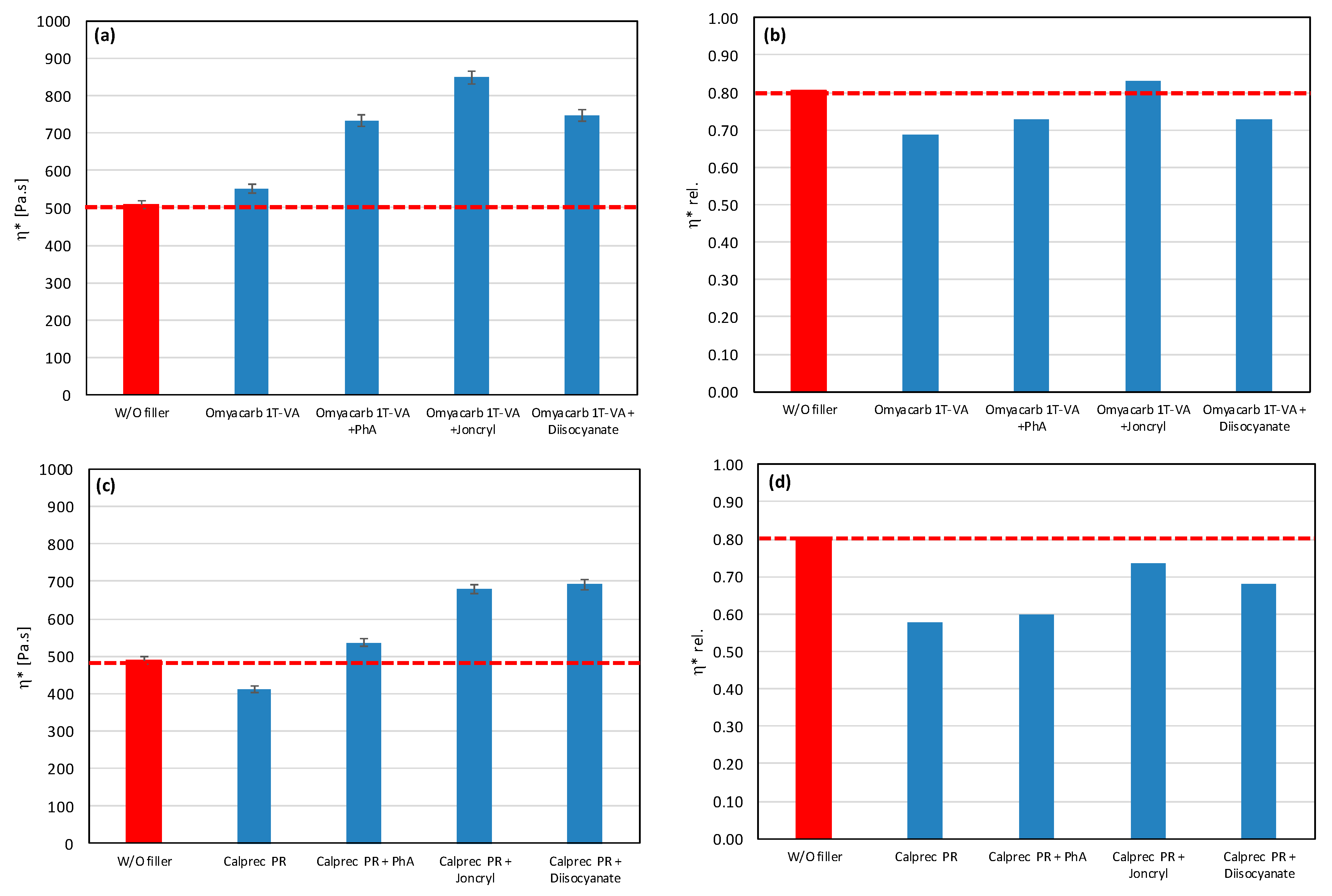 Polymers 17 02721 g007