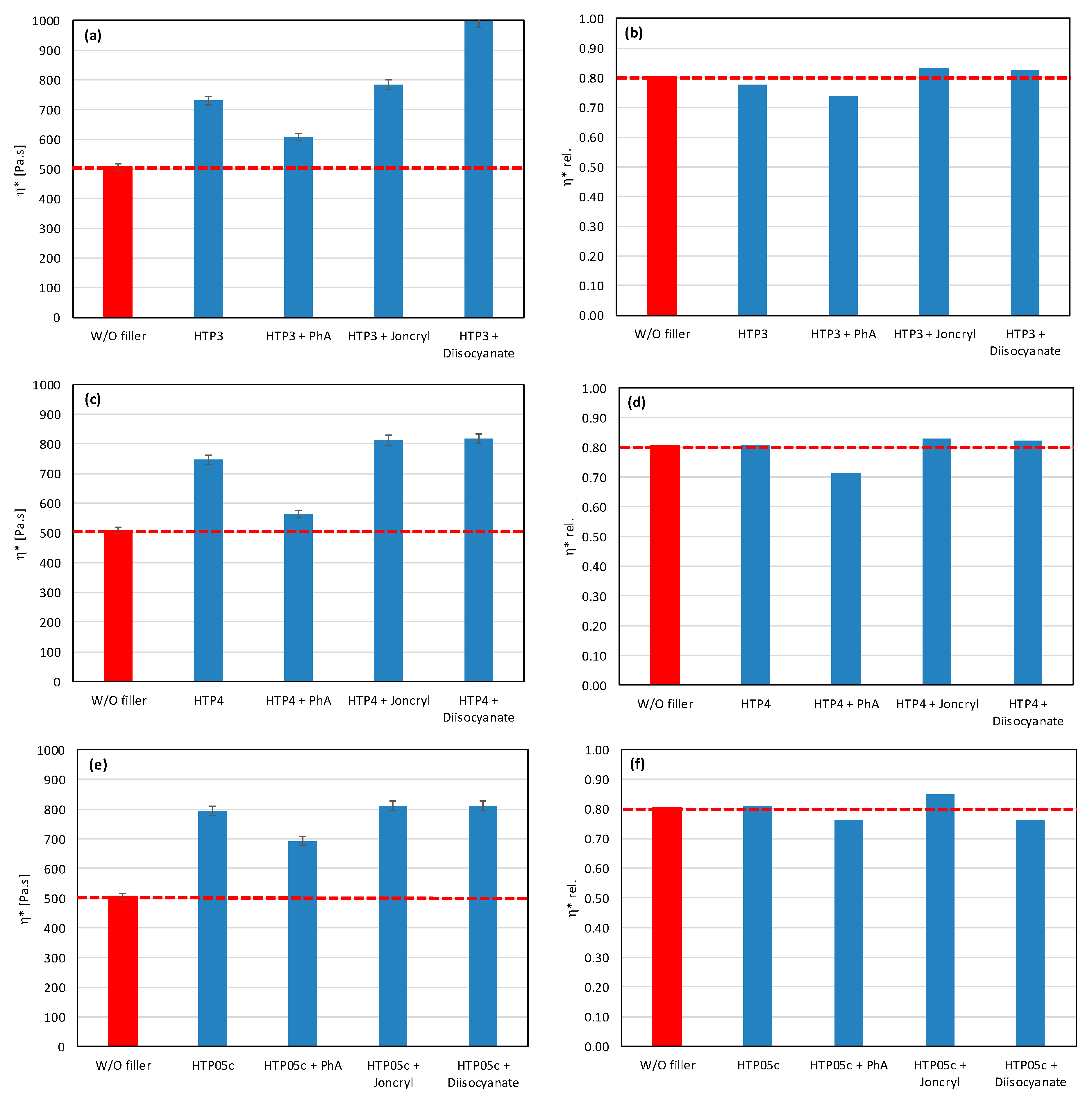 Polymers 17 02721 g009