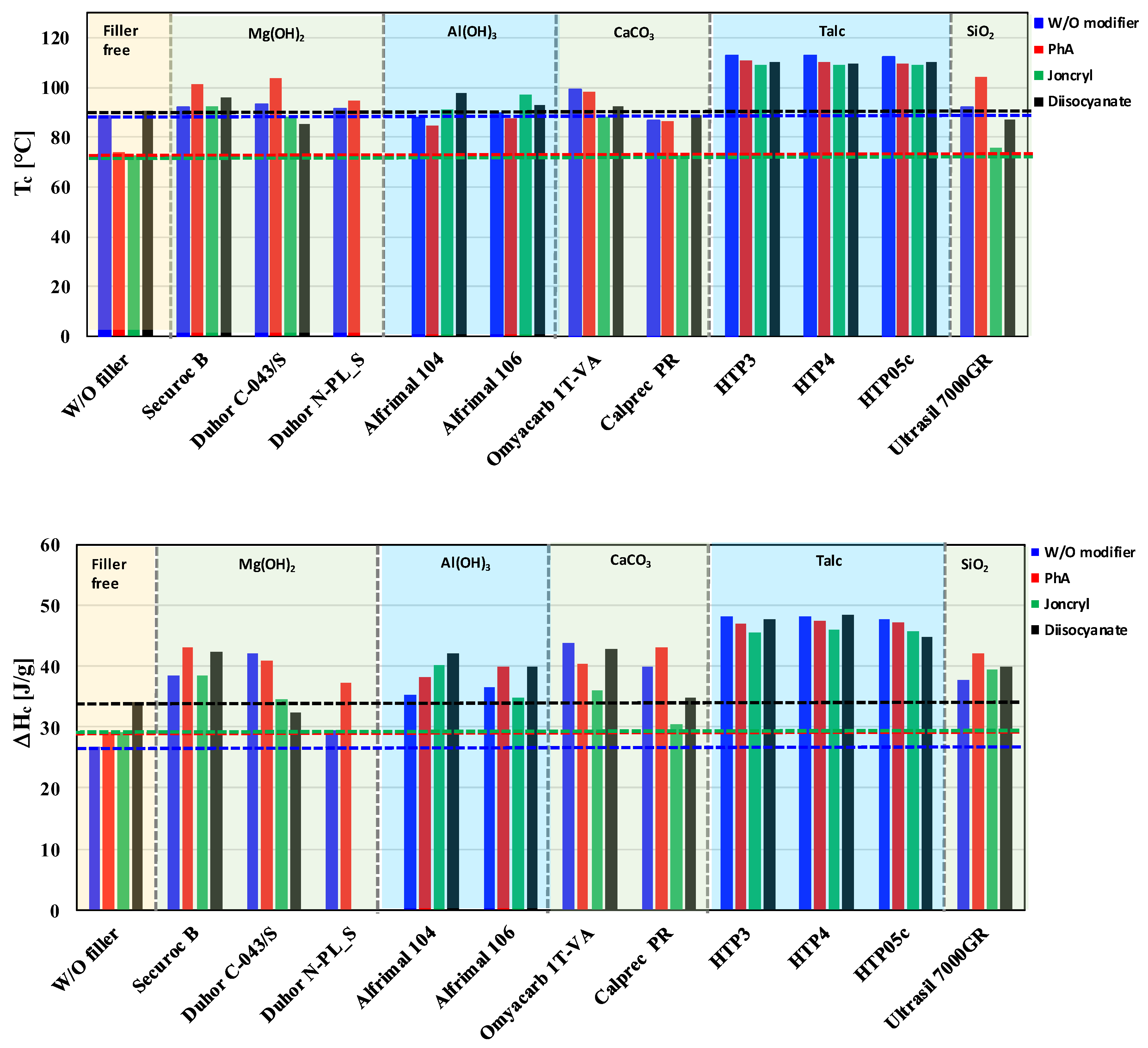 Polymers 17 02721 g010