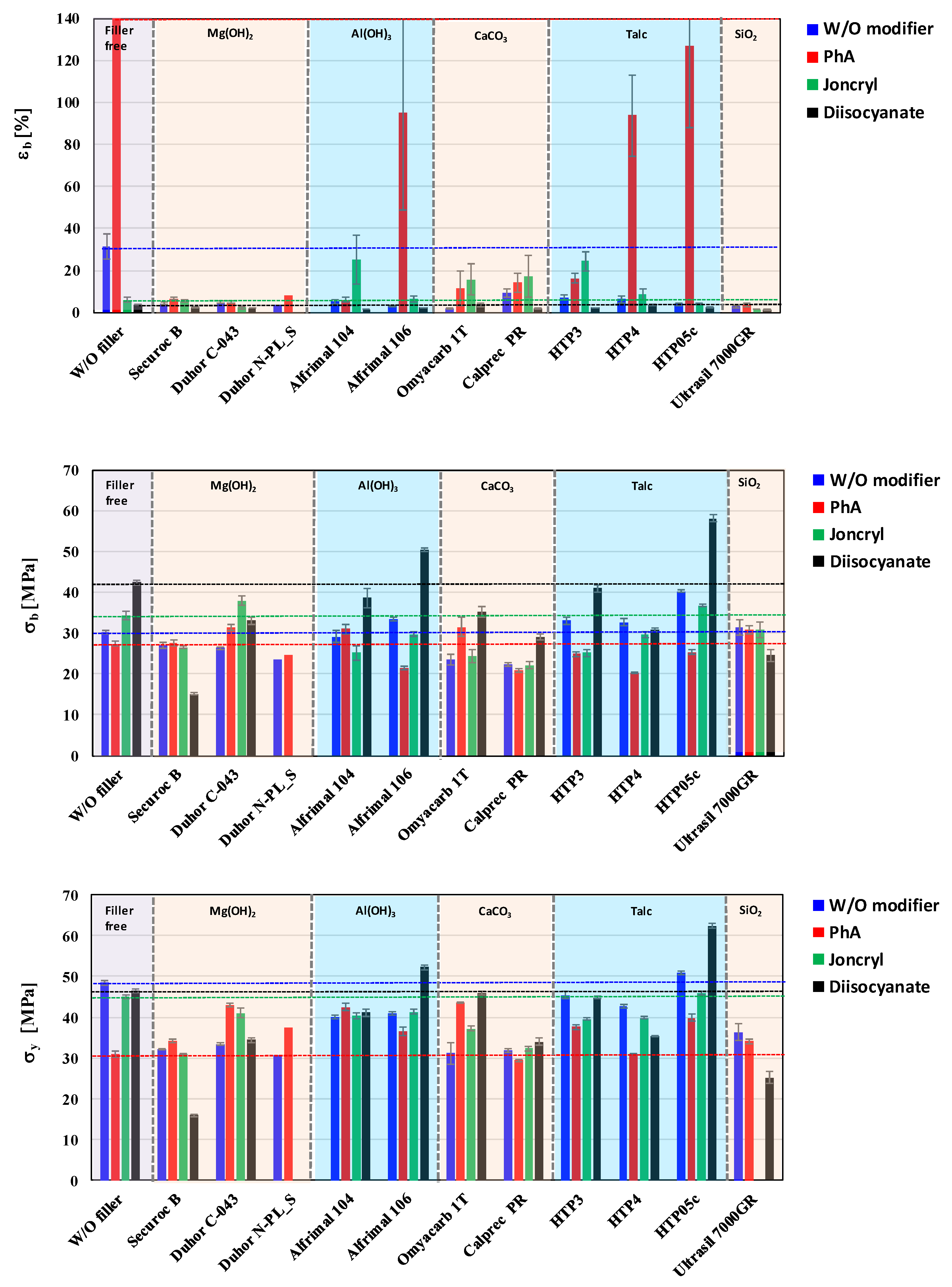 Polymers 17 02721 g011