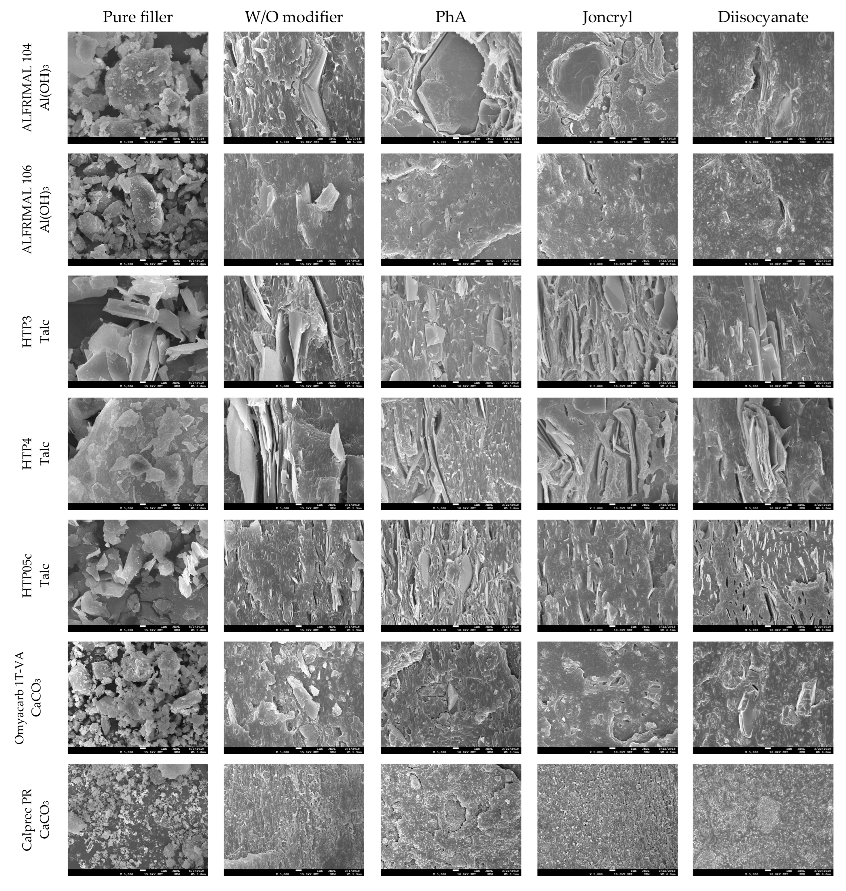 Polymers 17 02721 g012a