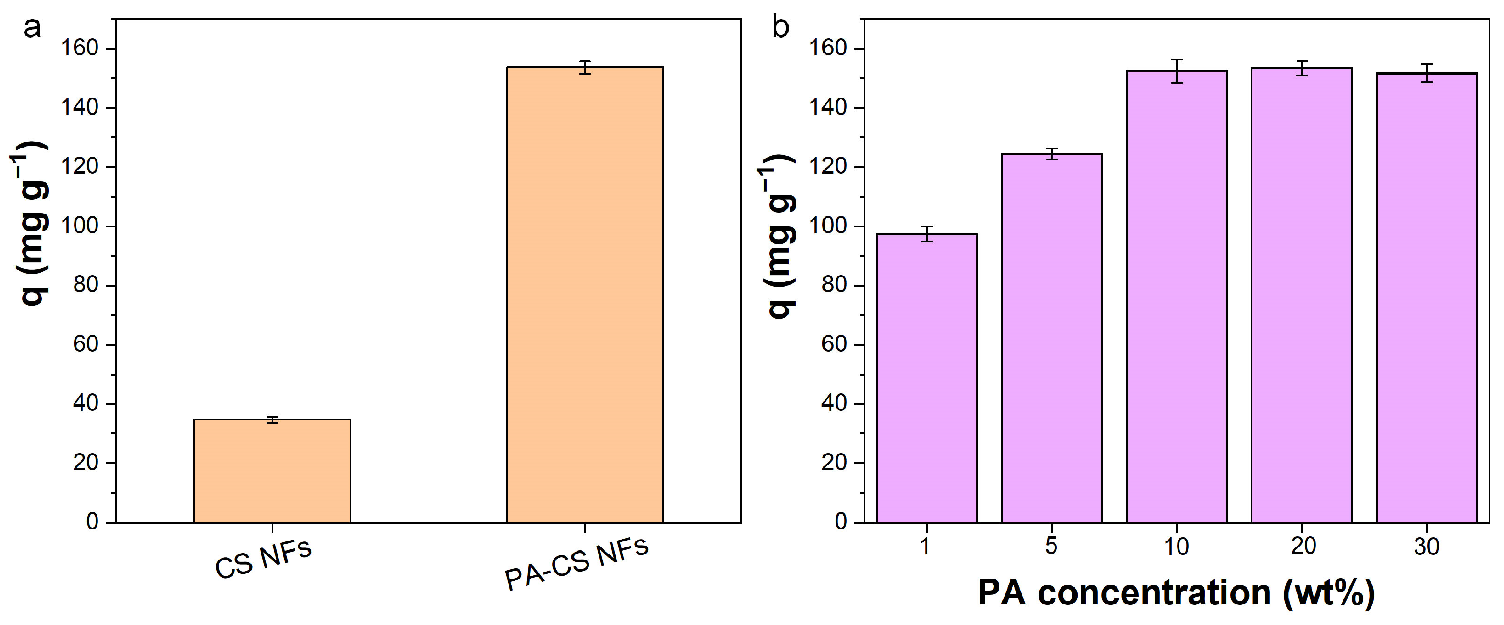 Polymers 17 02725 g005
