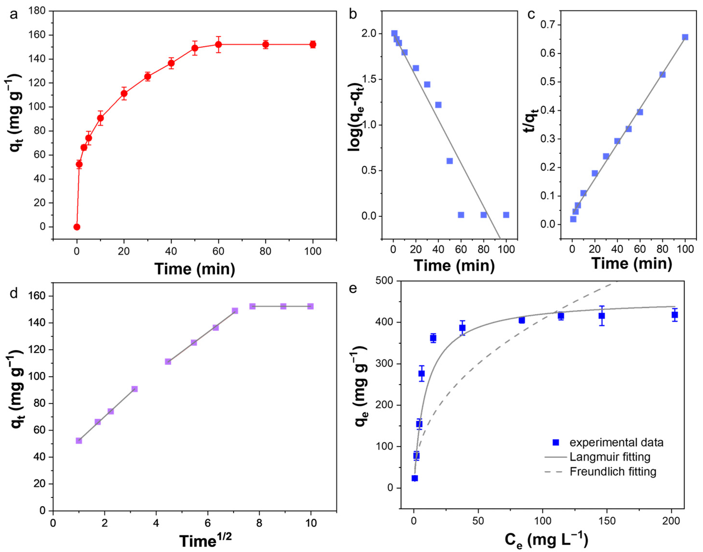 Polymers 17 02725 g006
