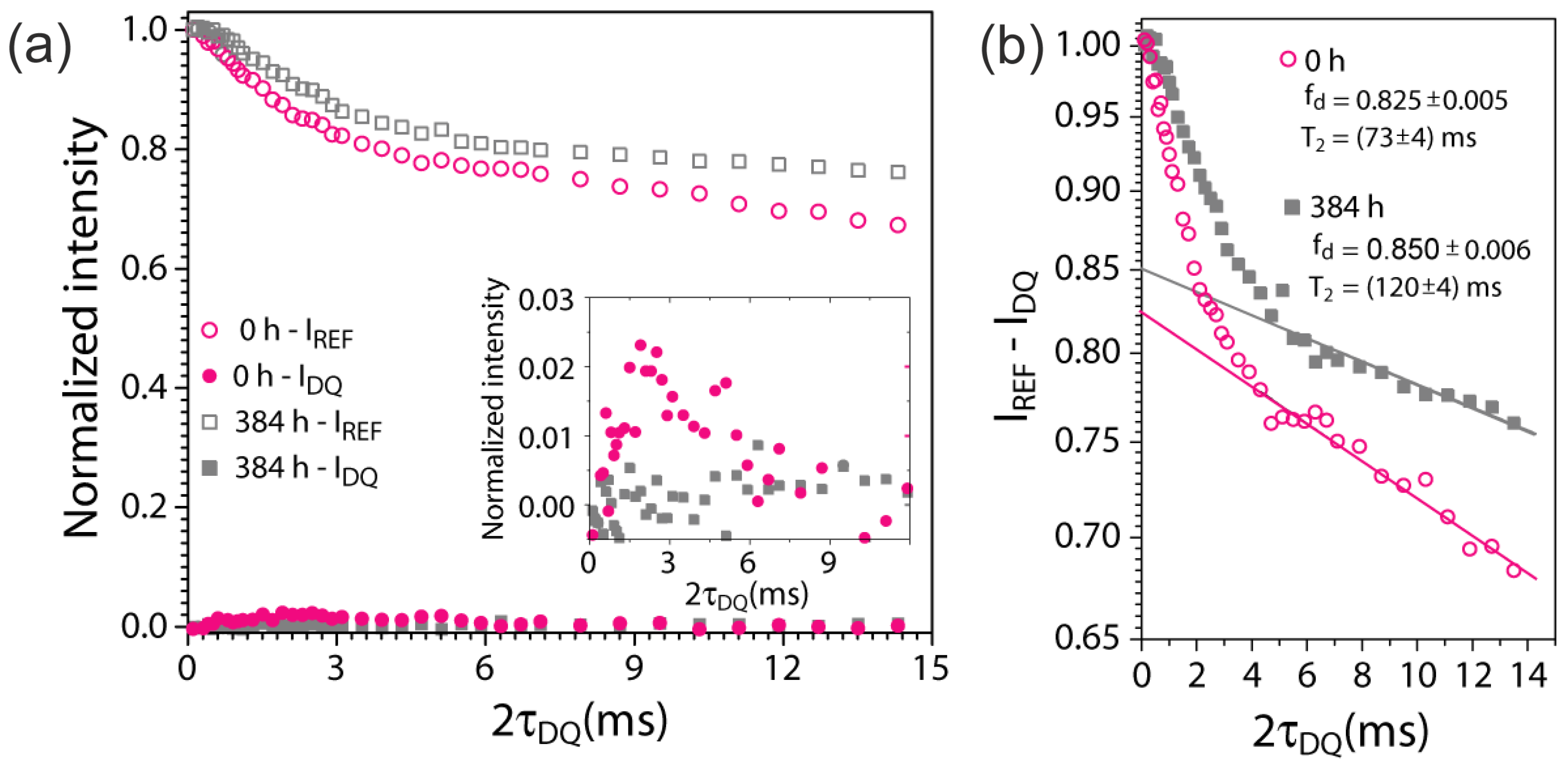 Polymers 17 02727 g002