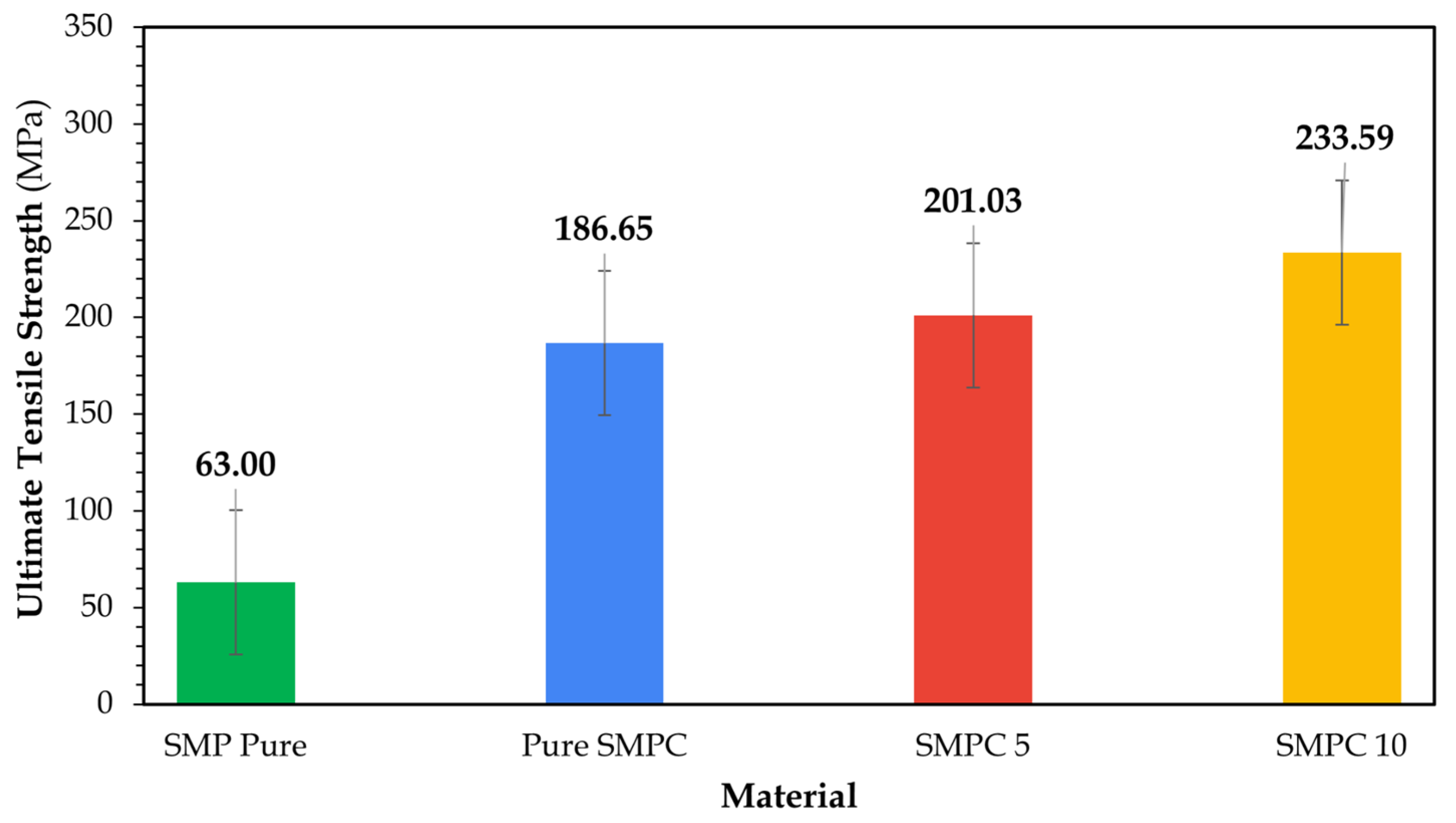 Polymers 17 02742 g010