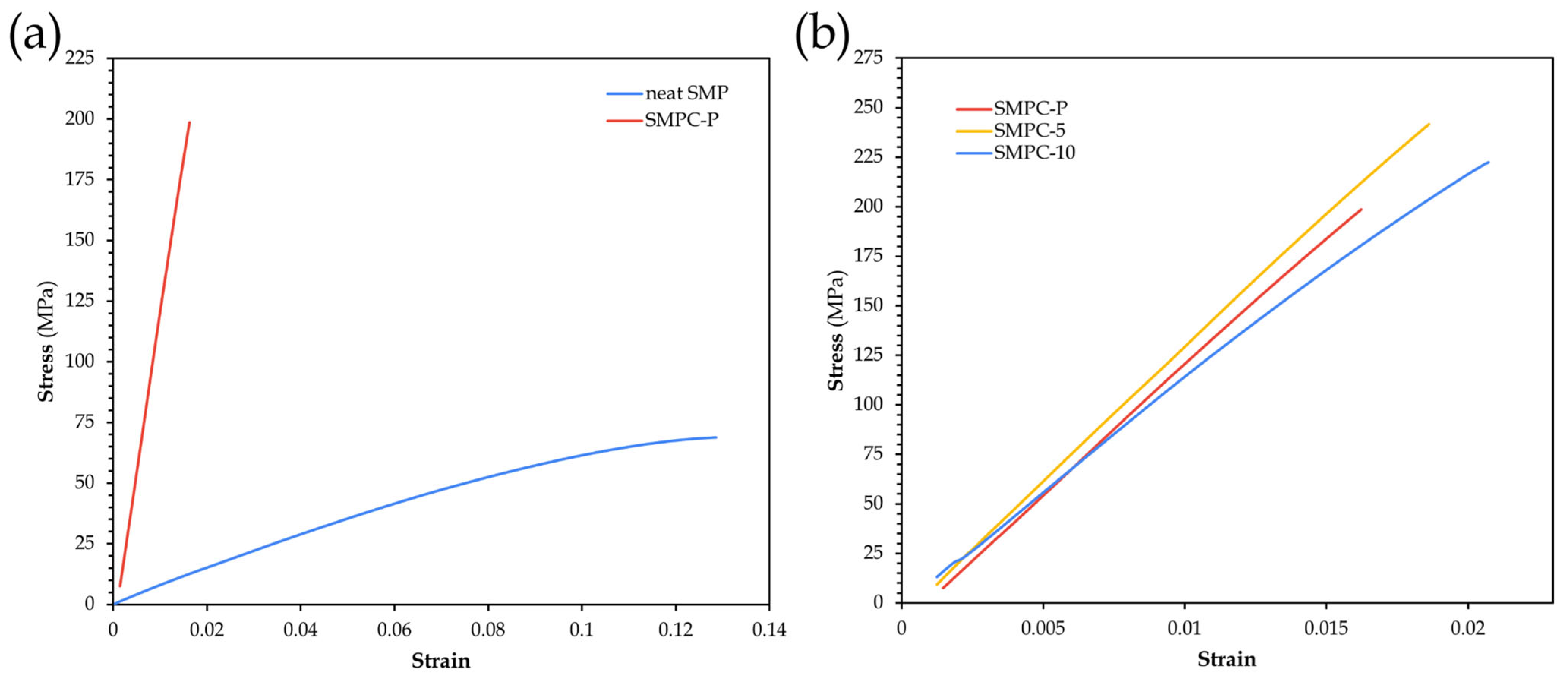 Polymers 17 02742 g011