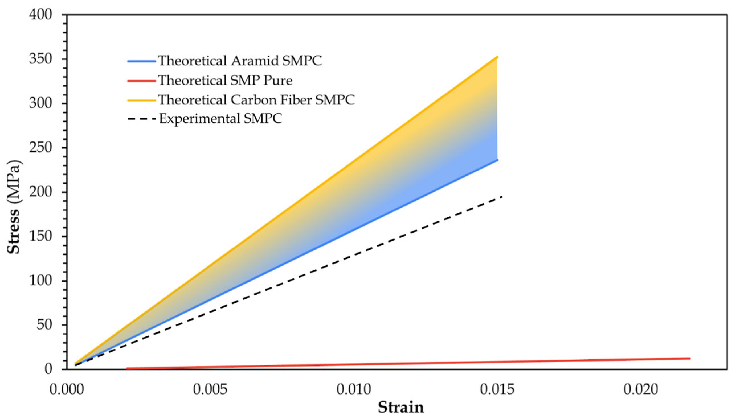 Polymers 17 02742 g013
