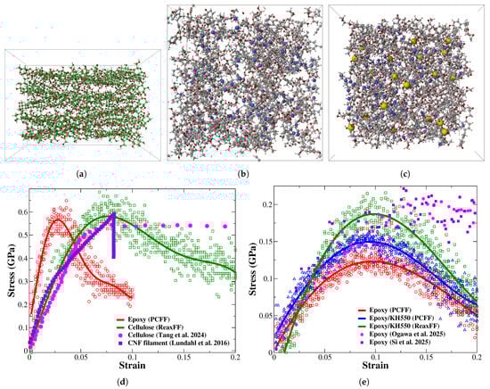 Polymers 17 02749 g002