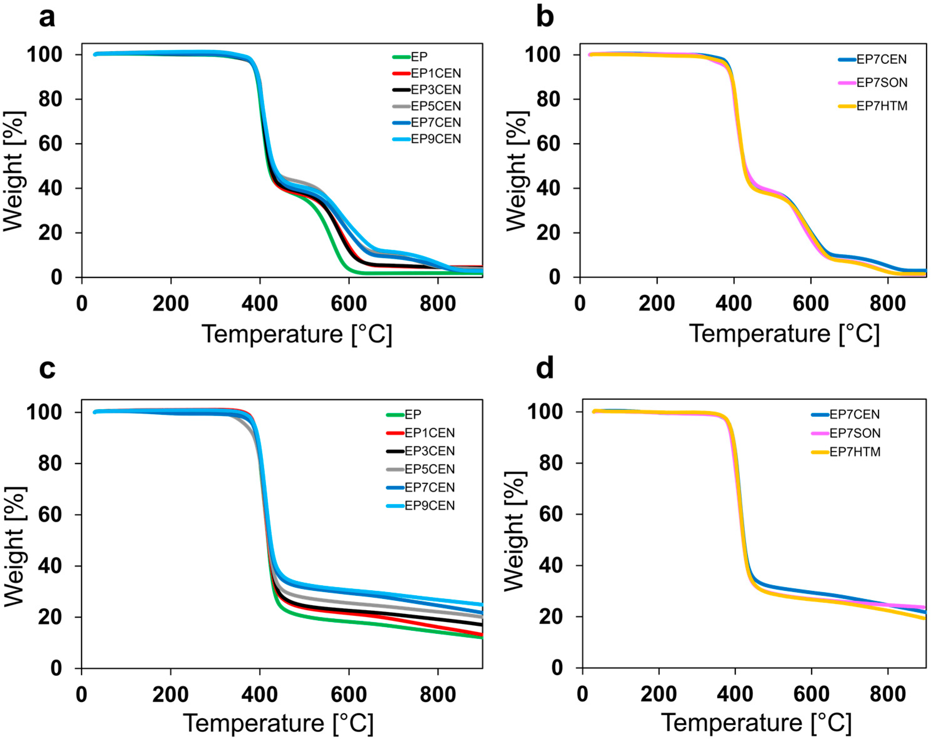 Polymers 17 02759 g001