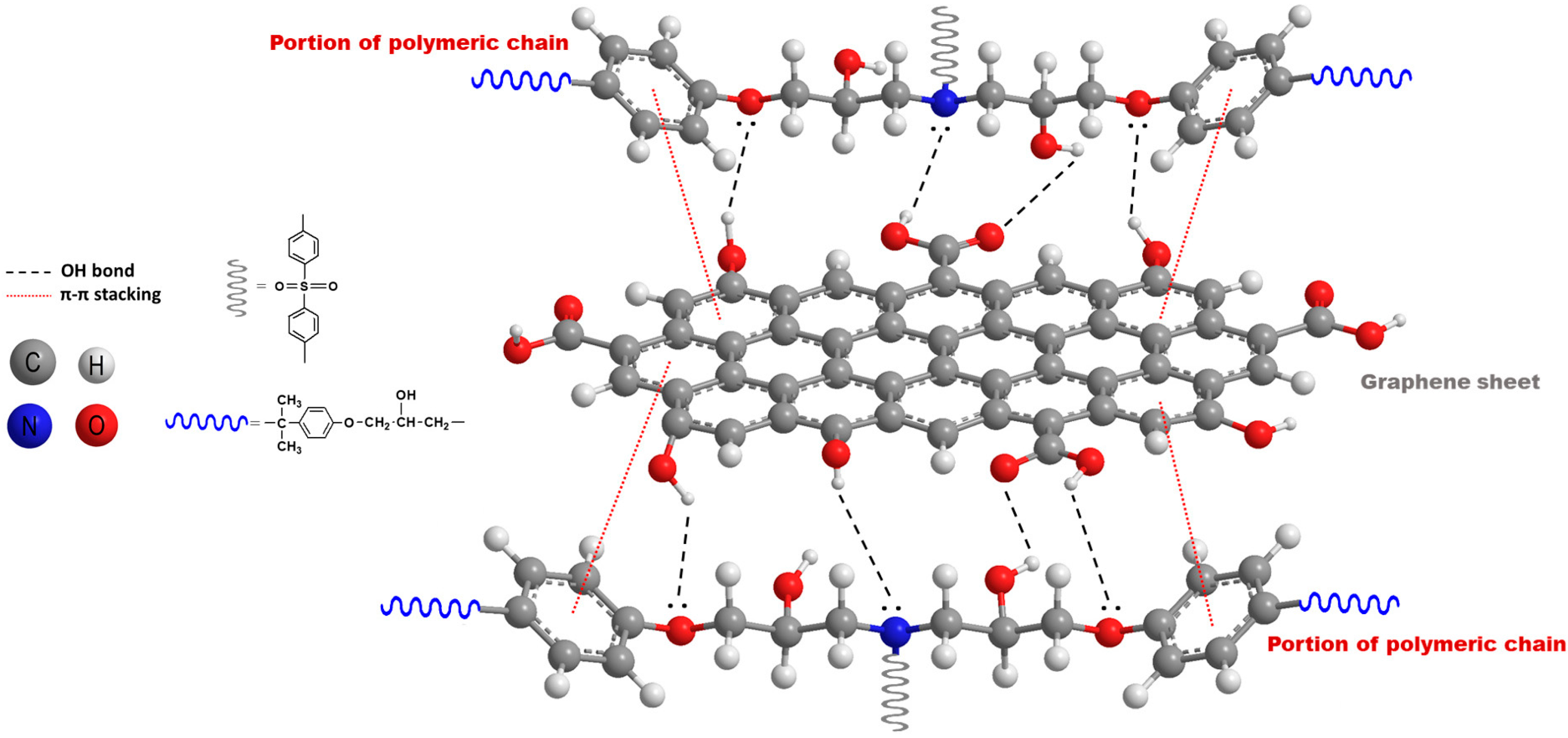 Polymers 17 02759 g005