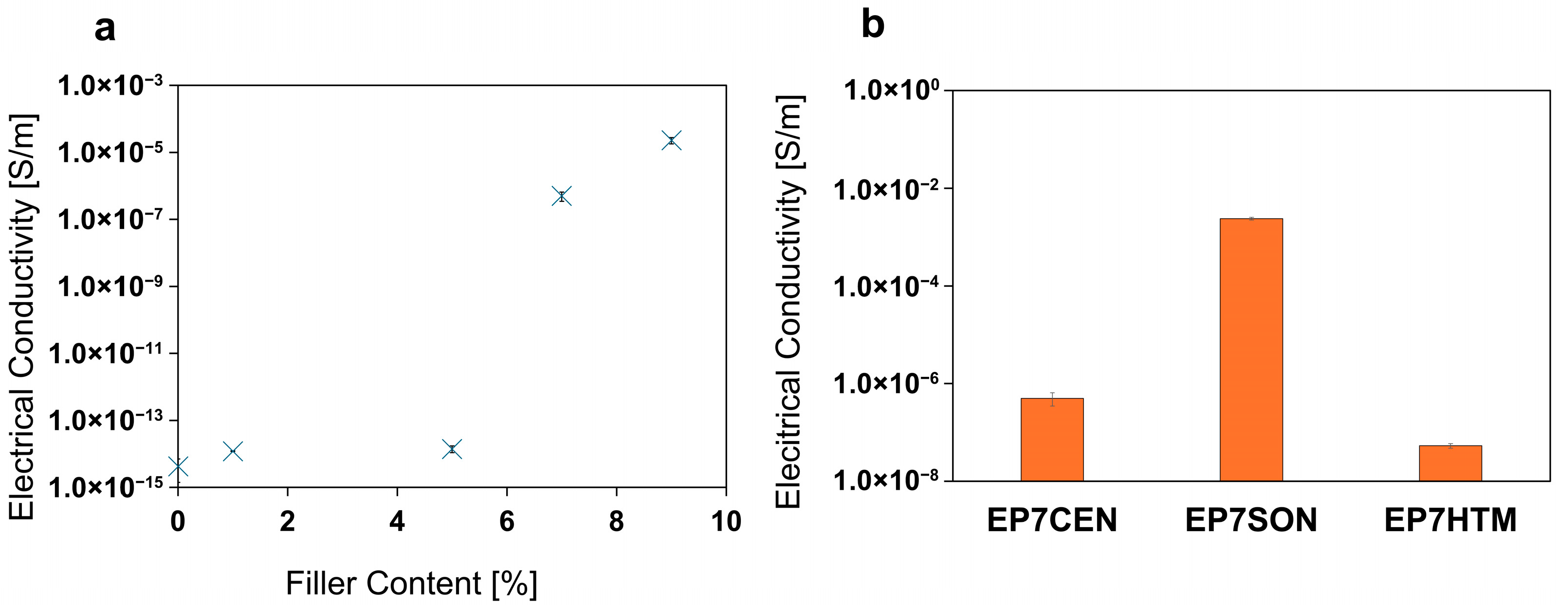 Polymers 17 02759 g011