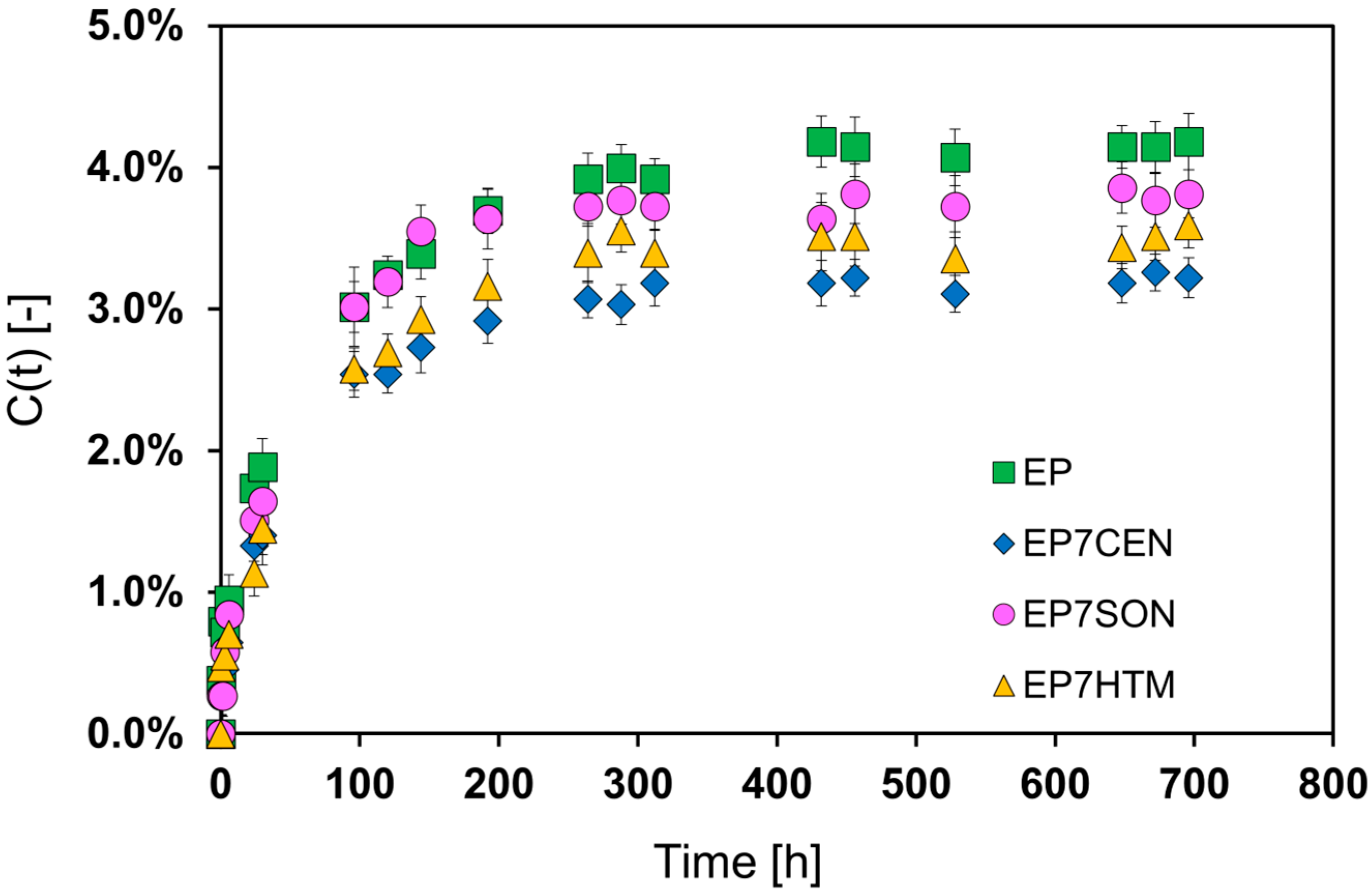 Polymers 17 02759 g012
