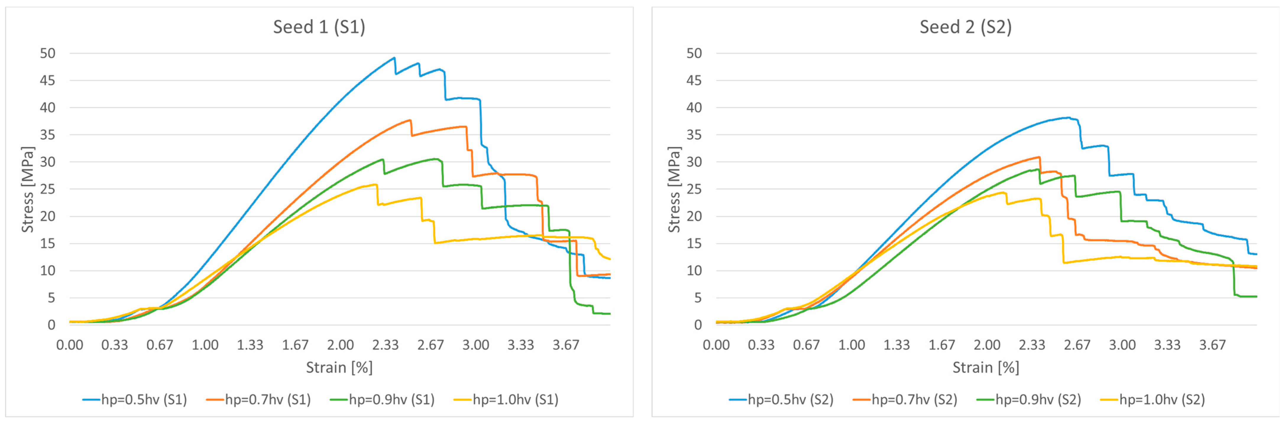 Polymers 17 02775 g007