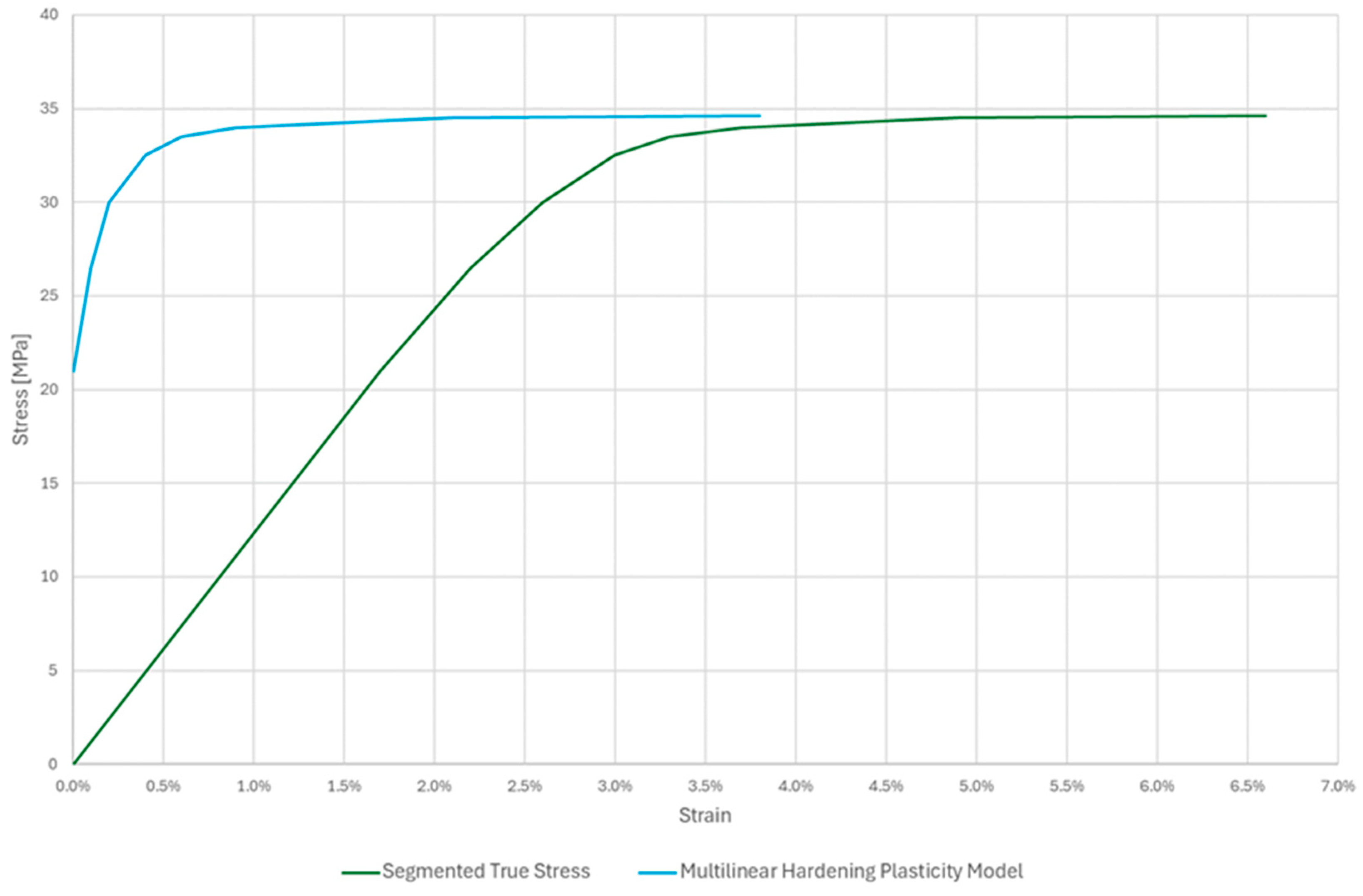 Polymers 17 02775 g009