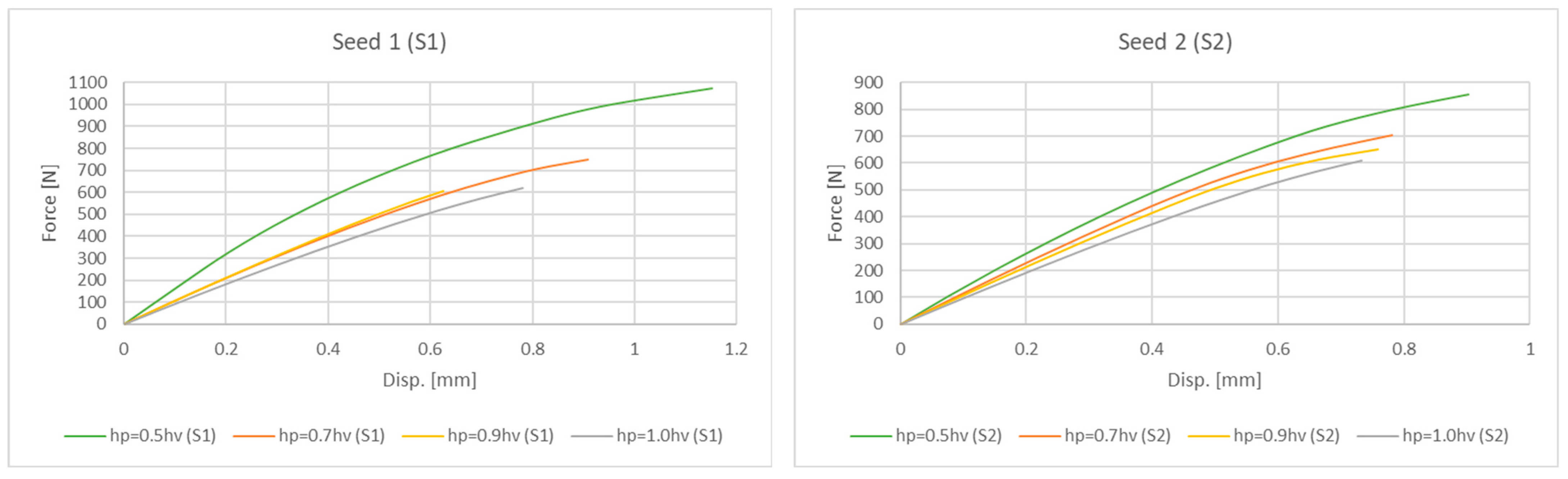 Polymers 17 02775 g010
