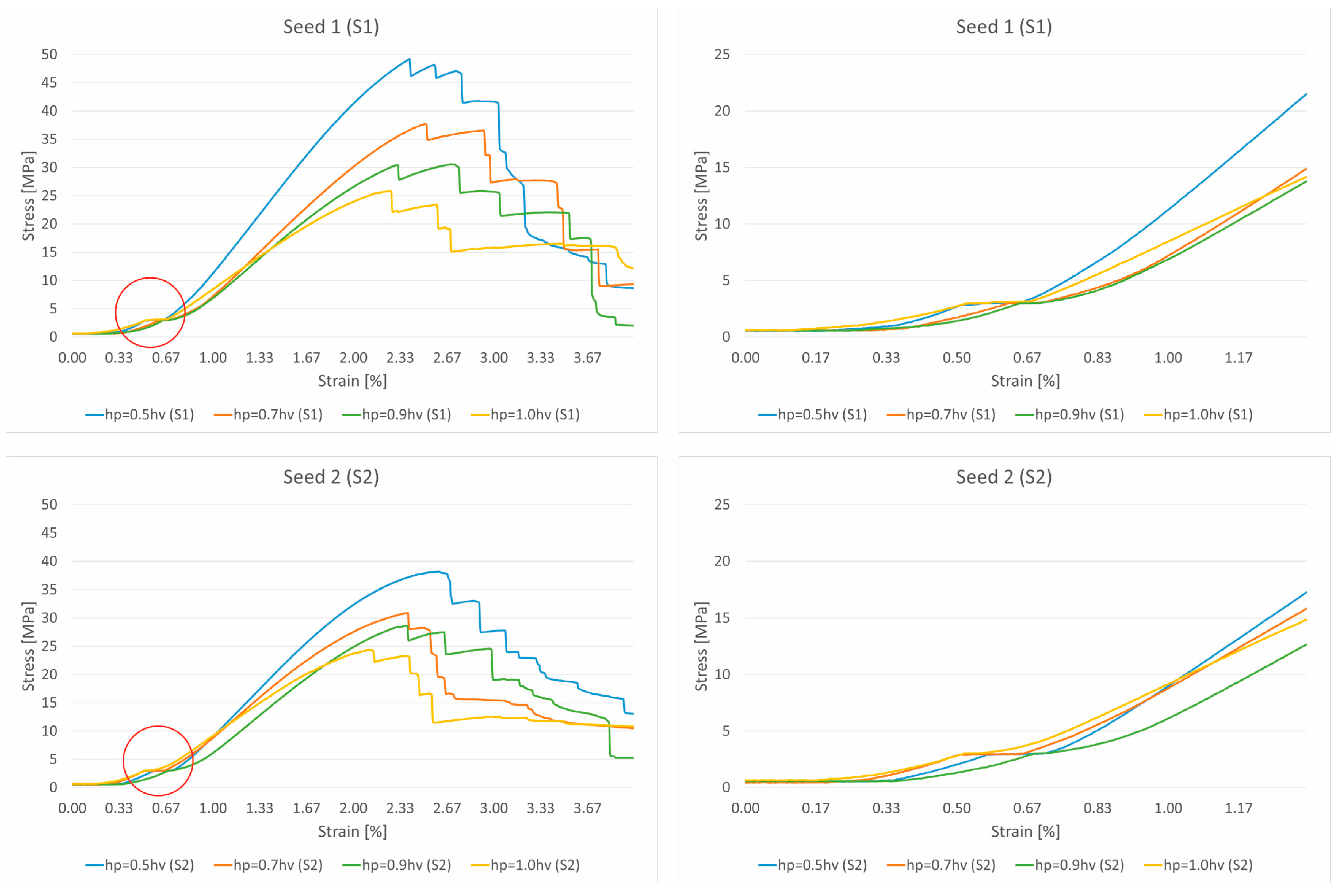 Polymers 17 02775 g012