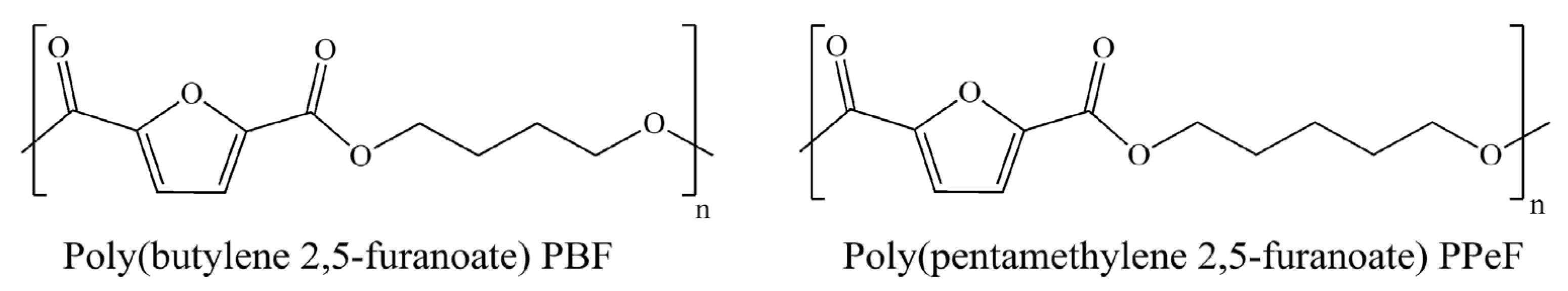 Polymers 17 02790 g001