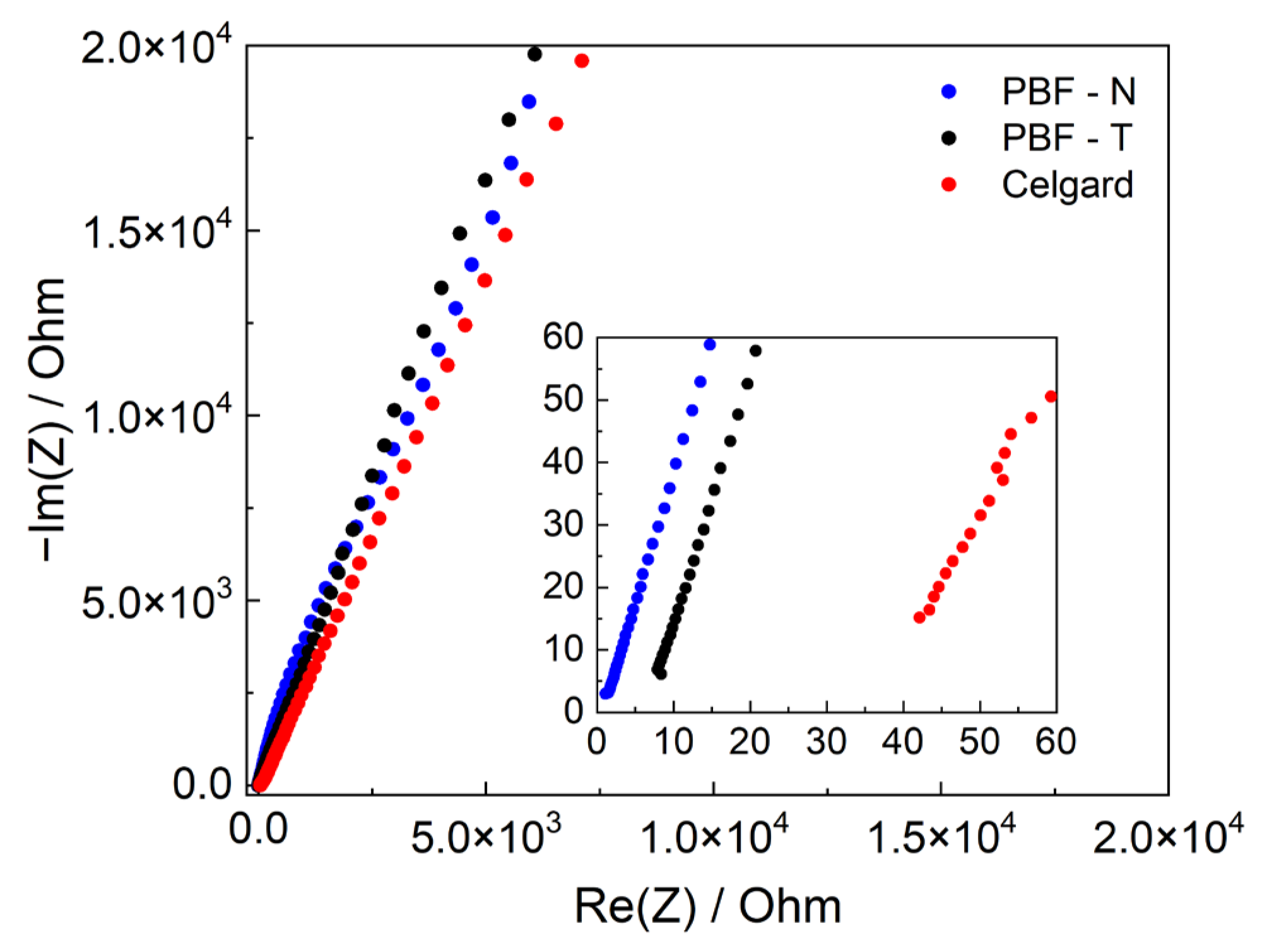 Polymers 17 02790 g006