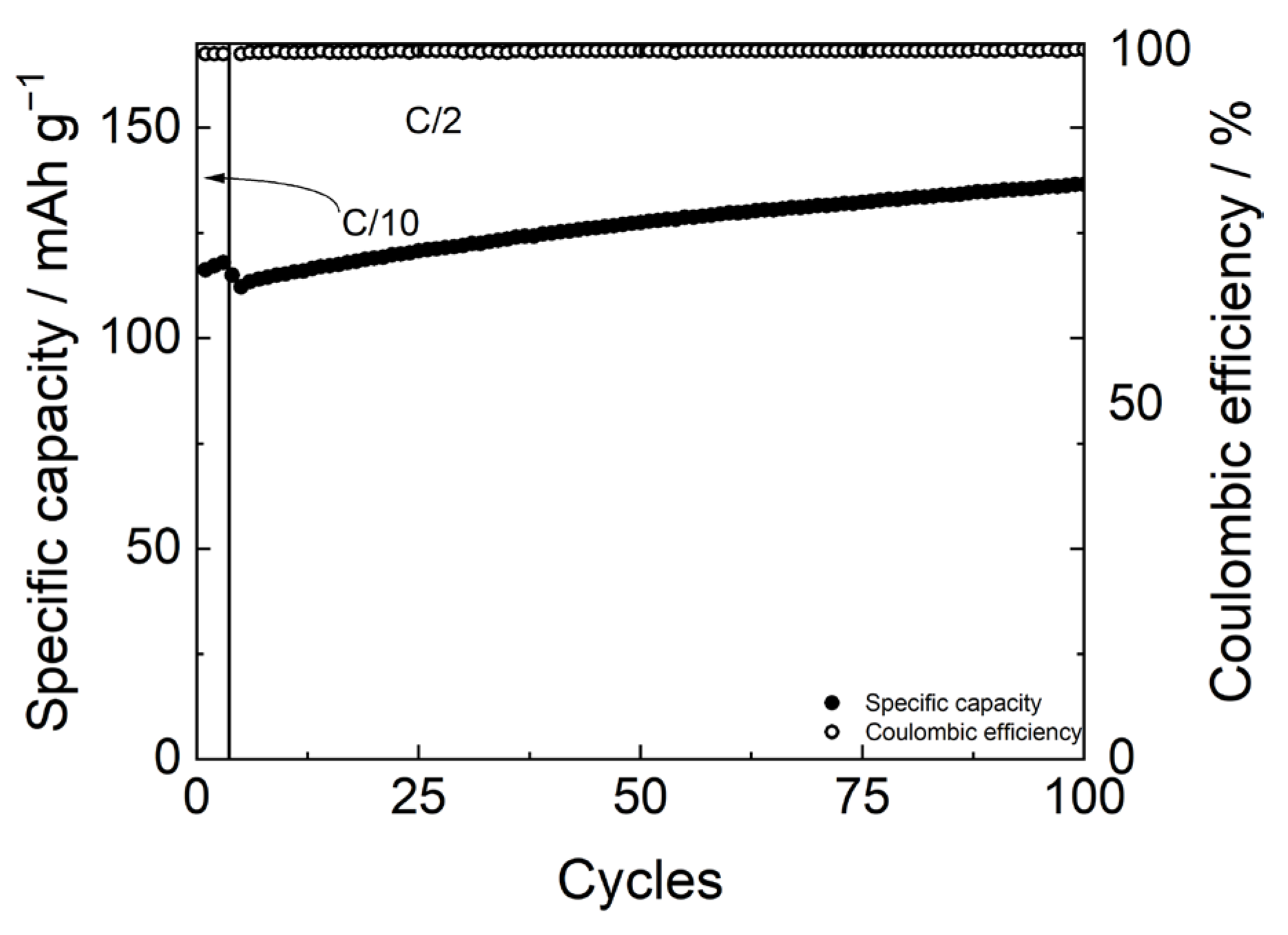 Polymers 17 02790 g009