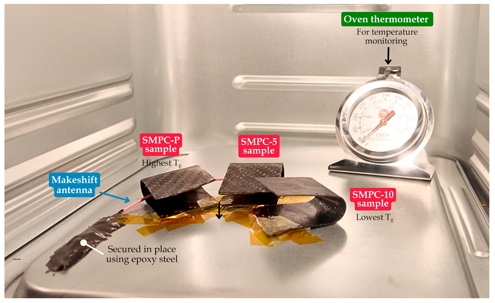 Polymers 17 02797 g006 Polymers 17 02797 g006