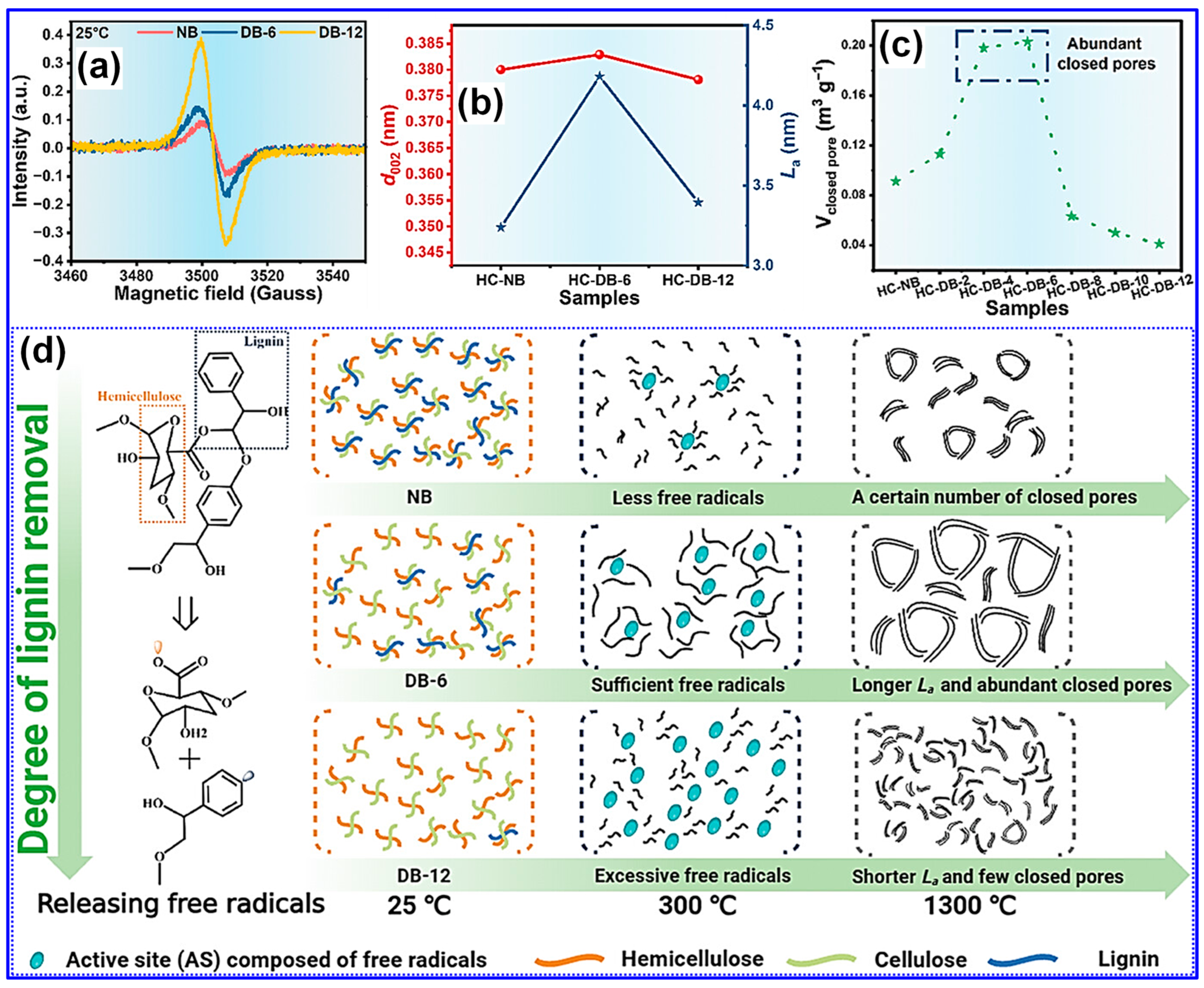 Polymers 17 02801 g013